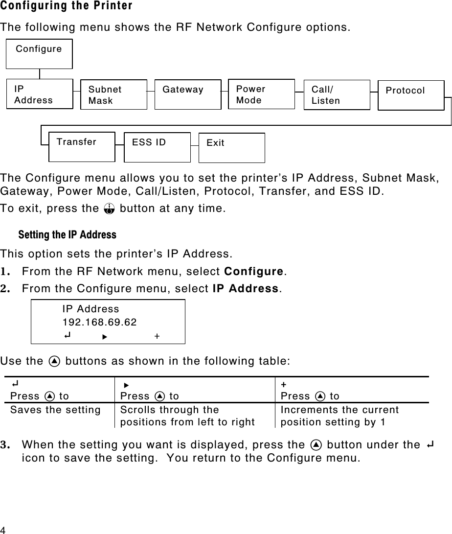 4   Configuring the Printer The following menu shows the RF Network Configure options.  The Configure menu allows you to set the printer’s IP Address, Subnet Mask, Gateway, Power Mode, Call/Listen, Protocol, Transfer, and ESS ID. To exit, press the F button at any time. Setting the IP Address  This option sets the printer’s IP Address. 1. From the RF Network menu, select Configure. 2. From the Configure menu, select IP Address.  IP Address  192.168.69.62  E       R +  Use the A buttons as shown in the following table:  E  Press A to R  Press A to +  Press A to Saves the setting Scrolls through the positions from left to right Increments the current position setting by 1  3. When the setting you want is displayed, press the A button under the E icon to save the setting.  You return to the Configure menu.  IP Address Subnet Mask Gateway Power Mode Configure Call/ Listen Protocol Transfer ESS ID Exit 