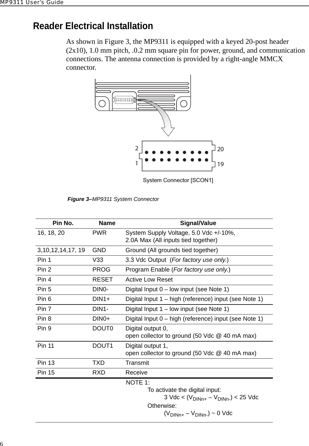 MP9311 User’s Guide6Reader Electrical InstallationAs shown in Figure 3, the MP9311 is equipped with a keyed 20-post header (2x10), 1.0 mm pitch, .0.2 mm square pin for power, ground, and communication connections. The antenna connection is provided by a right-angle MMCX connector. Figure 3–MP9311 System ConnectorPin No. Name Signal/Value16, 18, 20 PWR System Supply Voltage, 5.0 Vdc +/-10%, 2.0A Max (All inputs tied together)3,10,12,14,17, 19 GND Ground (All grounds tied together)Pin 1 V33 3.3 Vdc Output  (For factory use only.)Pin 2 PROG Program Enable (For factory use only.)Pin 4 RESET Active Low ResetPin 5 DIN0- Digital Input 0 – low input (see Note 1)Pin 6 DIN1+ Digital Input 1 – high (reference) input (see Note 1)Pin 7 DIN1- Digital Input 1 – low input (see Note 1)Pin 8 DIN0+ Digital Input 0 – high (reference) input (see Note 1)Pin 9 DOUT0 Digital output 0, open collector to ground (50 Vdc @ 40 mA max) Pin 11 DOUT1 Digital output 1, open collector to ground (50 Vdc @ 40 mA max) Pin 13 TXD TransmitPin 15 RXD ReceiveNOTE 1:To activate the digital input:3 Vdc &lt; (VDINn+ – VDINn-) &lt; 25 VdcOtherwise:(VDINn+ – VDINn-) ~ 0 VdcSystem Connector [SCON1]121920121920