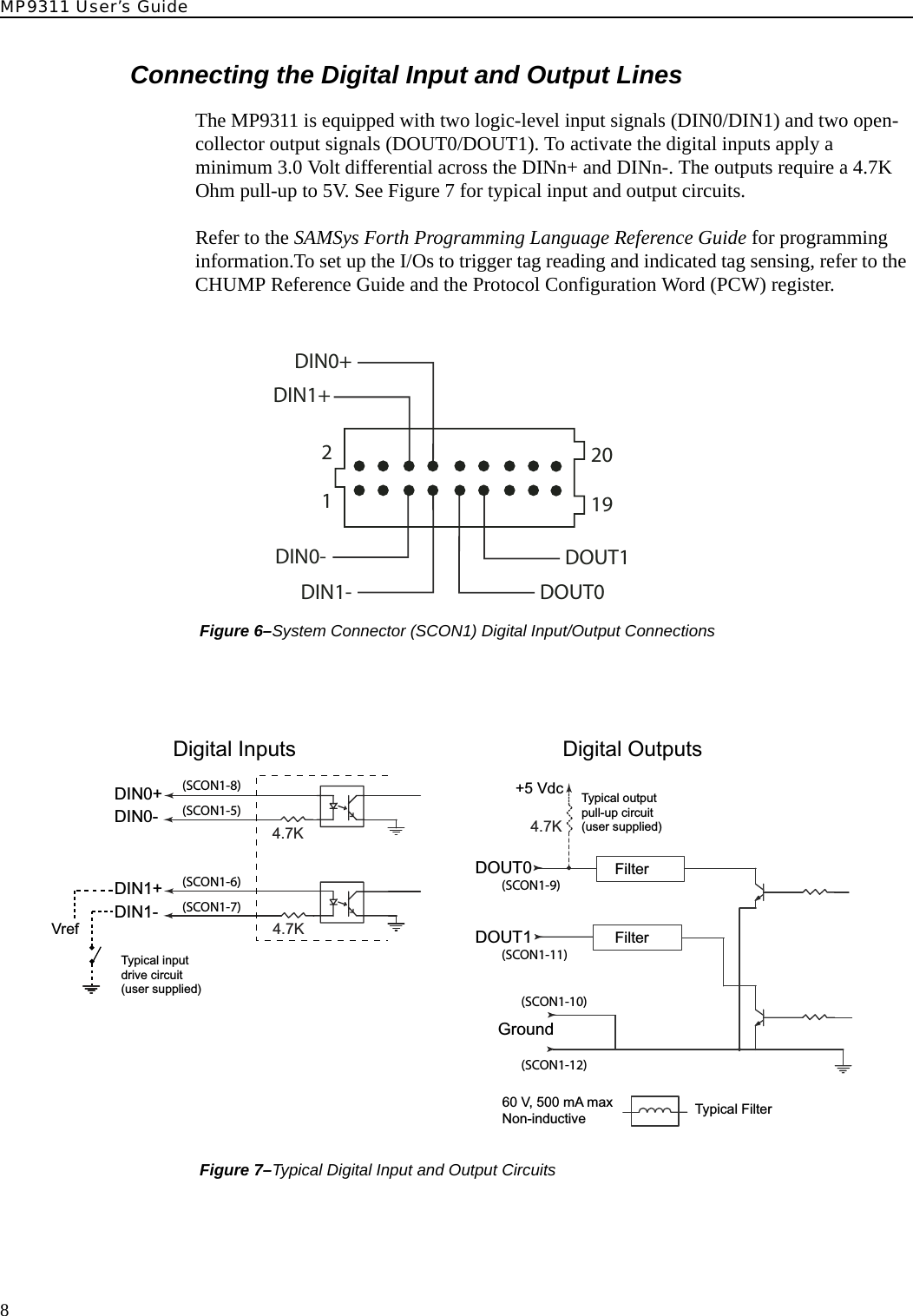 MP9311 User’s Guide8Connecting the Digital Input and Output LinesThe MP9311 is equipped with two logic-level input signals (DIN0/DIN1) and two open-collector output signals (DOUT0/DOUT1). To activate the digital inputs apply a minimum 3.0 Volt differential across the DINn+ and DINn-. The outputs require a 4.7K Ohm pull-up to 5V. See Figure 7 for typical input and output circuits.Refer to the SAMSys Forth Programming Language Reference Guide for programming information.To set up the I/Os to trigger tag reading and indicated tag sensing, refer to the CHUMP Reference Guide and the Protocol Configuration Word (PCW) register. Figure 6–System Connector (SCON1) Digital Input/Output Connections  Figure 7–Typical Digital Input and Output CircuitsDIN0-DIN1+DIN1-DIN0+DOUT0DOUT11219204.7KDigital InputsDIN0+DIN0-4.7KTypical inputdrive circuit(user supplied)VrefDIN1+DIN1-Digital OutputsDOUT0 Filter4.7K+5 Vdc Typical outputpull-up circuit(user supplied)DOUT1Ground60 V, 500 mA maxNon-inductive Typical FilterFilter(SCON1-8)(SCON1-5)(SCON1-6)(SCON1-7)(SCON1-9)(SCON1-11)(SCON1-12)(SCON1-10)