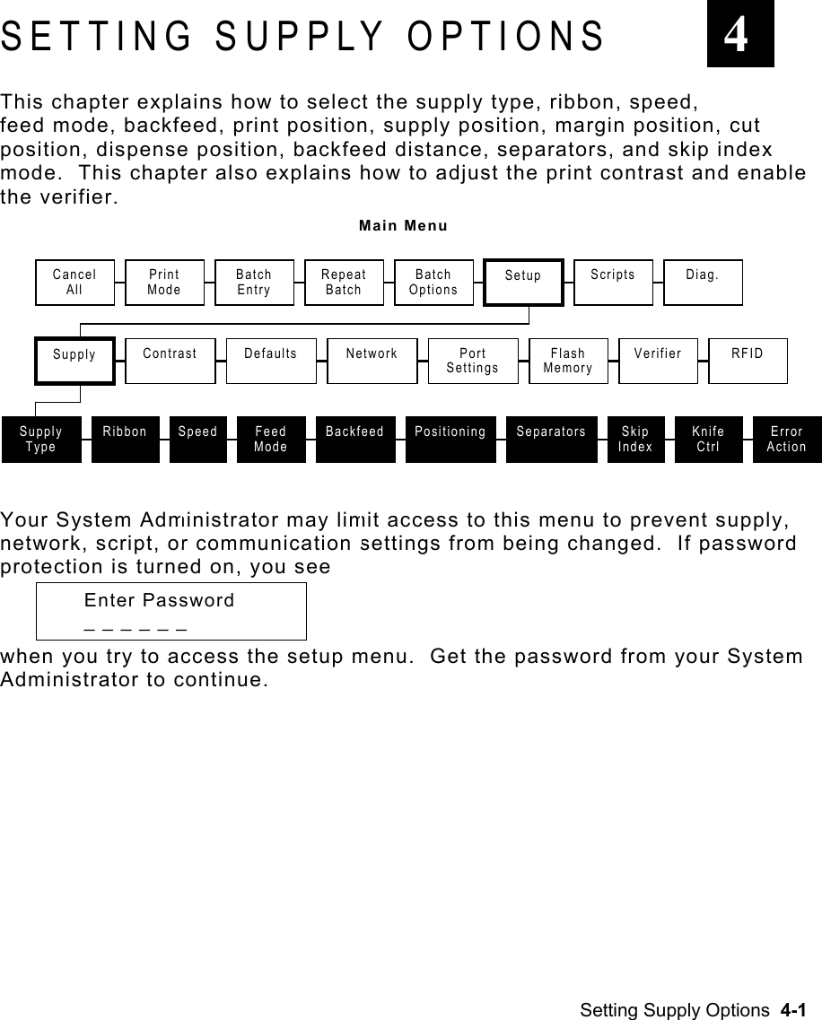 Setting Supply Options  4-1 SETTING SUPPLY OPTIONS This chapter explains how to select the supply type, ribbon, speed, feed mode, backfeed, print position, supply position, margin position, cut position, dispense position, backfeed distance, separators, and skip index mode.  This chapter also explains how to adjust the print contrast and enable the verifier. Main Menu  Your System Administrator may limit access to this menu to prevent supply, network, script, or communication settings from being changed.  If password protection is turned on, you see  Enter Password   _ _ _ _ _ _  when you try to access the setup menu.  Get the password from your System Administrator to continue. 4Cancel  All Print Mode Repeat Batch Supply Contrast Setup Defaults  Port Settings Flash MemoryScripts  Diag. Batch Entry Batch OptionsVerifier Supply Type Ribbon  Speed Feed Mode Backfeed Positioning Separators Knife Ctrl Error Action Network  RFID Skip Index 