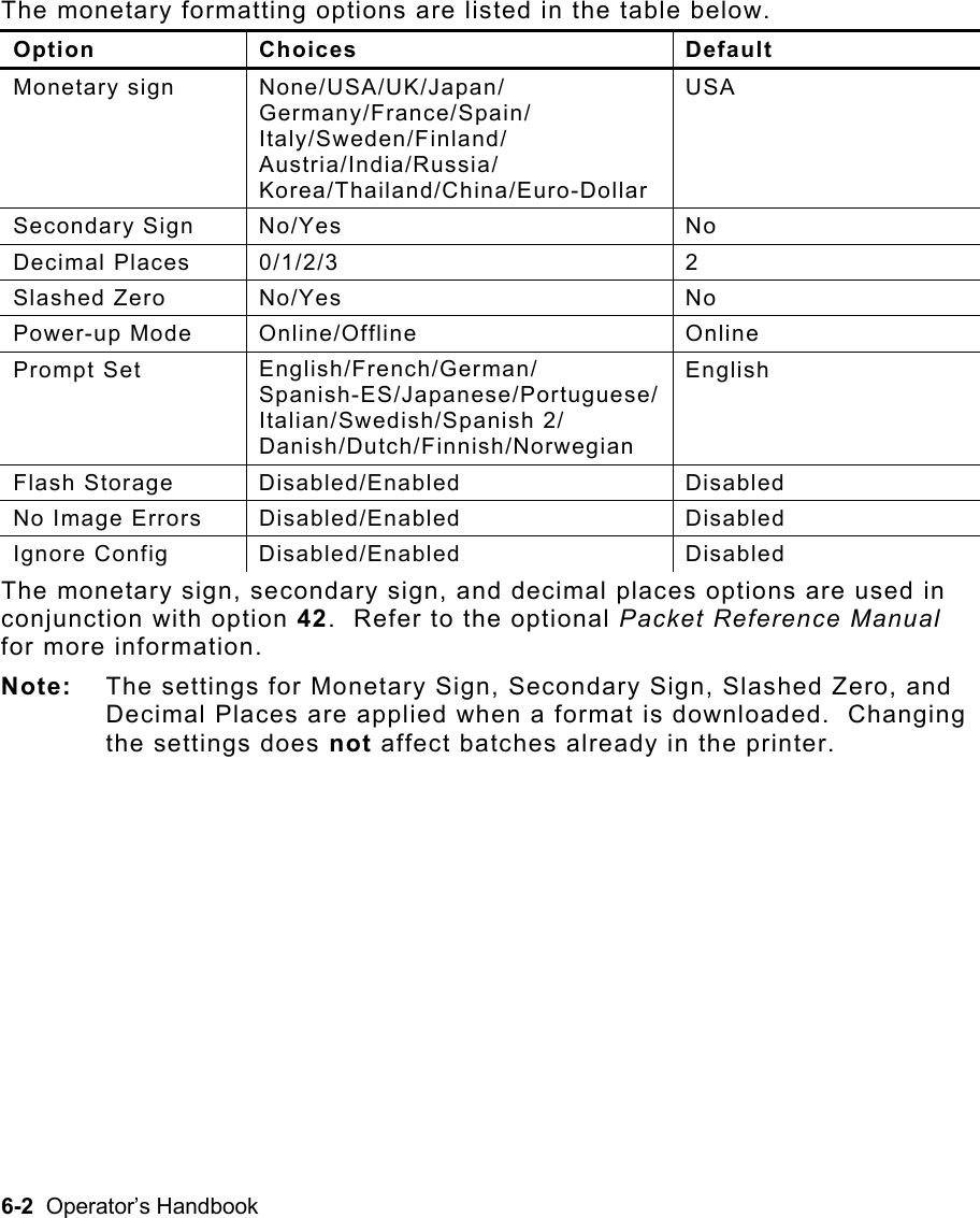 6-2  Operator’s Handbook The monetary formatting options are listed in the table below. Option Choices  Default Monetary sign  None/USA/UK/Japan/ Germany/France/Spain/ Italy/Sweden/Finland/ Austria/India/Russia/ Korea/Thailand/China/Euro-Dollar USA Secondary Sign  No/Yes  No Decimal Places  0/1/2/3  2 Slashed Zero  No/Yes  No Power-up Mode  Online/Offline  Online Prompt Set  English/French/German/ Spanish-ES/Japanese/Portuguese/ Italian/Swedish/Spanish 2/ Danish/Dutch/Finnish/Norwegian English Flash Storage  Disabled/Enabled  Disabled No Image Errors  Disabled/Enabled  Disabled Ignore Config  Disabled/Enabled  Disabled The monetary sign, secondary sign, and decimal places options are used in conjunction with option 42.  Refer to the optional Packet Reference Manual for more information. Note:  The settings for Monetary Sign, Secondary Sign, Slashed Zero, and Decimal Places are applied when a format is downloaded.  Changing the settings does not affect batches already in the printer. 