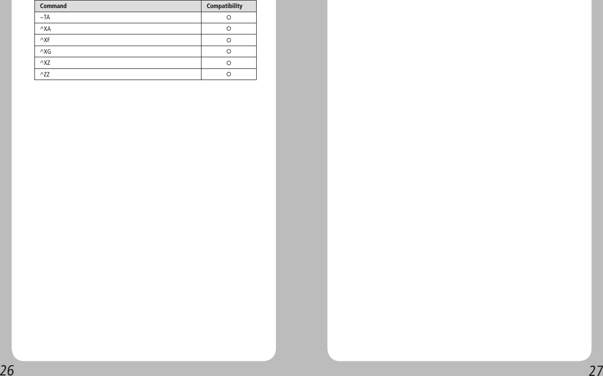 26 27Command Compatibility ~TA○^XA○^XF○^XG○^XZ○^ZZ○