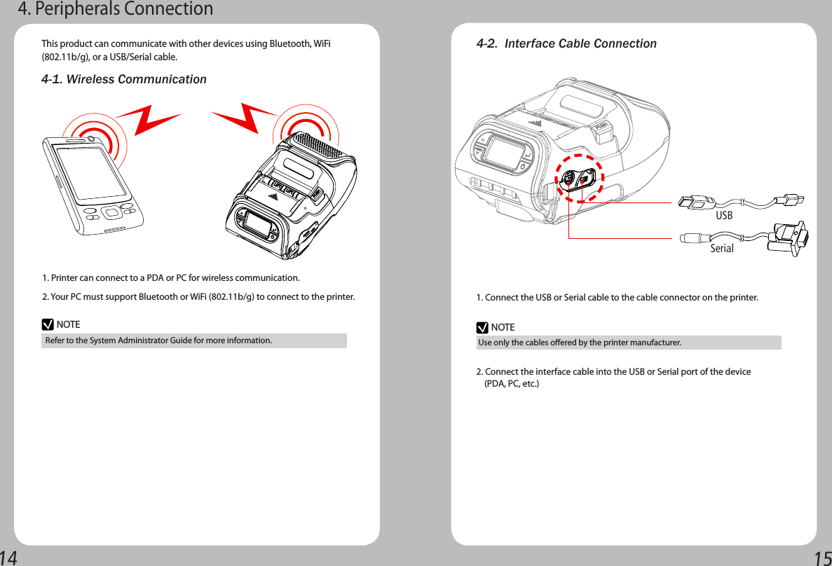 14 154. Peripherals ConnectionThis product can communicate with other devices using Bluetooth, WiFi (802.11b/g), or a USB/Serial cable.1. Printer can connect to a PDA or PC for wireless communication.2. Your PC must support Bluetooth or WiFi (802.11b/g) to connect to the printer.4-1. Wireless CommunicationNOTERefer to the System Administrator Guide for more information.4-2.  Interface Cable Connection1. Connect the USB or Serial cable to the cable connector on the printer.2. Connect the interface cable into the USB or Serial port of the device    (PDA, PC, etc.)NOTEUse only the cables oered by the printer manufacturer.SerialUSB