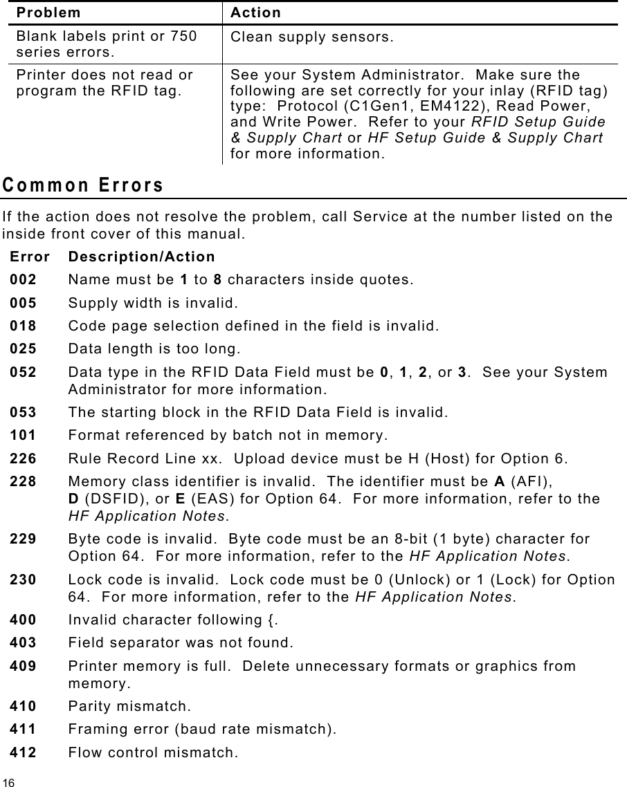 16  Problem Action Blank labels print or 750 series errors. Clean supply sensors. Printer does not read or program the RFID tag. See your System Administrator.  Make sure the following are set correctly for your inlay (RFID tag) type:  Protocol (C1Gen1, EM4122), Read Power, and Write Power.  Refer to your RFID Setup Guide &amp; Supply Chart or HF Setup Guide &amp; Supply Chart for more information.  Common Errors If the action does not resolve the problem, call Service at the number listed on the inside front cover of this manual. Error Description/Action 002  Name must be 1 to 8 characters inside quotes. 005  Supply width is invalid. 018  Code page selection defined in the field is invalid. 025  Data length is too long. 052  Data type in the RFID Data Field must be 0, 1, 2, or 3.  See your System Administrator for more information. 053  The starting block in the RFID Data Field is invalid.   101  Format referenced by batch not in memory. 226  Rule Record Line xx.  Upload device must be H (Host) for Option 6. 228  Memory class identifier is invalid.  The identifier must be A (AFI),  D (DSFID), or E (EAS) for Option 64.  For more information, refer to the HF Application Notes. 229  Byte code is invalid.  Byte code must be an 8-bit (1 byte) character for Option 64.  For more information, refer to the HF Application Notes. 230  Lock code is invalid.  Lock code must be 0 (Unlock) or 1 (Lock) for Option 64.  For more information, refer to the HF Application Notes. 400  Invalid character following {. 403  Field separator was not found. 409  Printer memory is full.  Delete unnecessary formats or graphics from memory. 410  Parity mismatch. 411  Framing error (baud rate mismatch). 412  Flow control mismatch. 