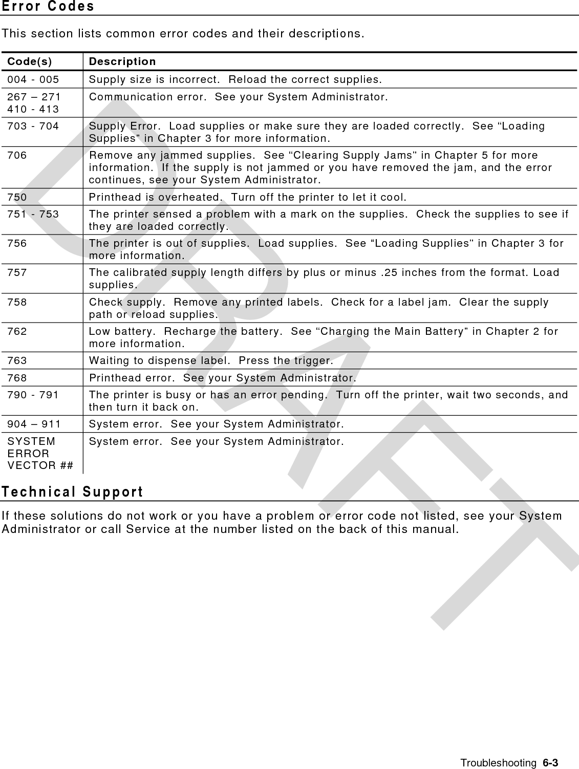  6-4  Operator&apos;s Handbook     DRAFT