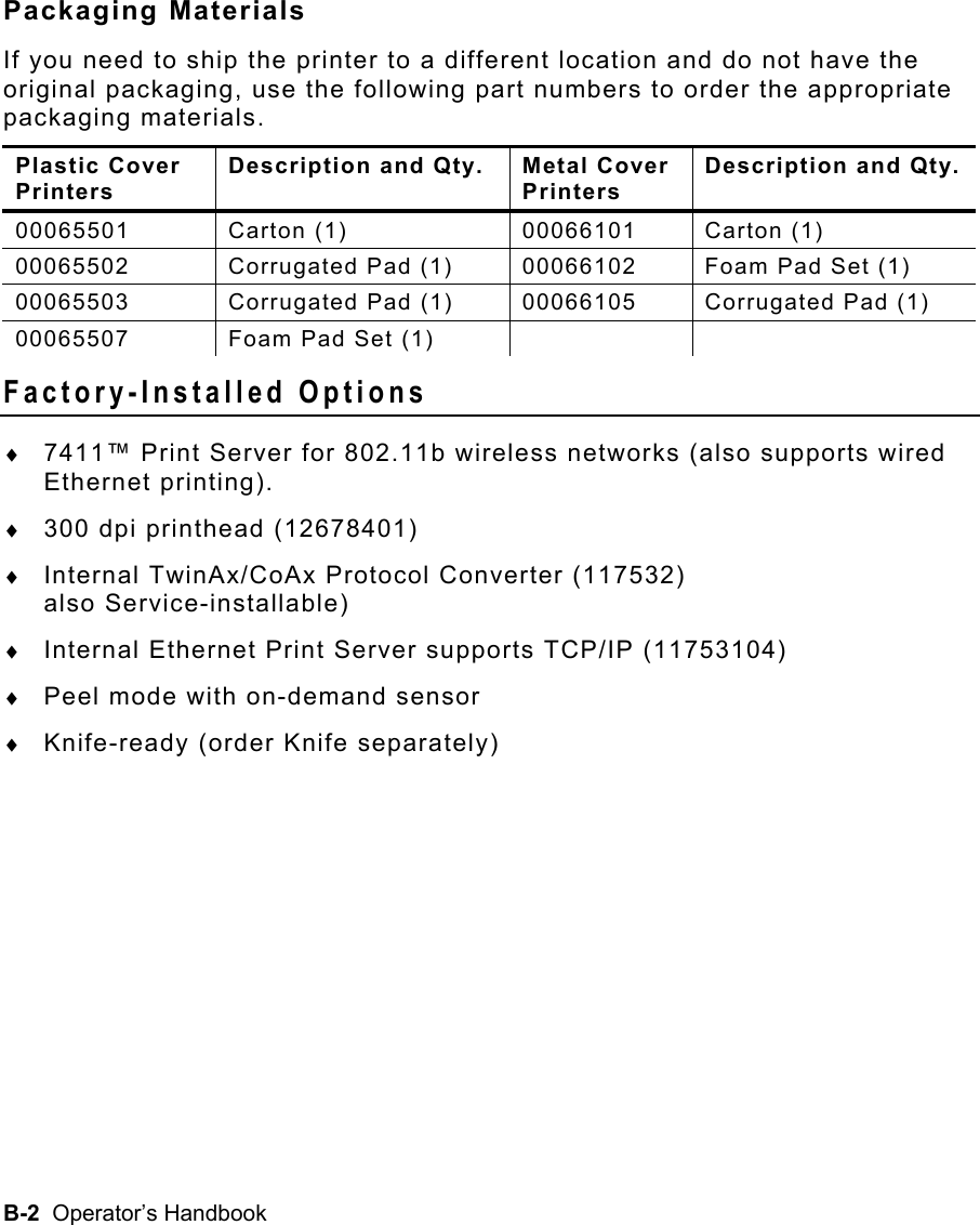B-2  Operator’s Handbook Packaging Materials If you need to ship the printer to a different location and do not have the original packaging, use the following part numbers to order the appropriate packaging materials. Plastic Cover Printers Description and Qty.  Metal Cover Printers Description and Qty. 00065501  Carton (1)  00066101  Carton (1) 00065502  Corrugated Pad (1)  00066102  Foam Pad Set (1) 00065503  Corrugated Pad (1)  00066105  Corrugated Pad (1) 00065507  Foam Pad Set (1)     Factory-Installed Options   ♦  7411™ Print Server for 802.11b wireless networks (also supports wired Ethernet printing). ♦  300 dpi printhead (12678401) ♦  Internal TwinAx/CoAx Protocol Converter (117532) also Service-installable) ♦  Internal Ethernet Print Server supports TCP/IP (11753104) ♦  Peel mode with on-demand sensor ♦  Knife-ready (order Knife separately) 