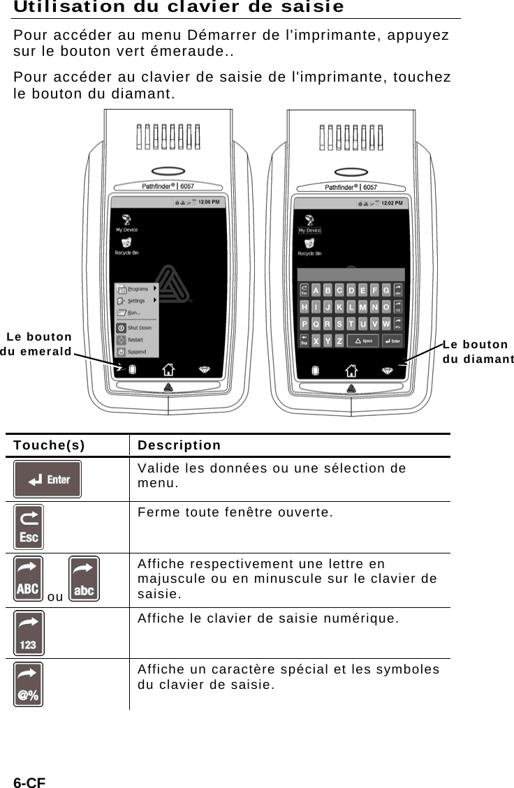 Utilisation du clavier de saisie Pour accéder au menu Démarrer de l&apos;imprimante, appuyez sur le bouton vert émeraude.. Pour accéder au clavier de saisie de l&apos;imprimante, touchez le bouton du diamant. Le bouton du emerald Le bouton du diamant  Touche(s) Description  Valide les données ou une sélection de menu.  Ferme toute fenêtre ouverte.  ou   Affiche respectivement une lettre en majuscule ou en minuscule sur le clavier de saisie.  Affiche le clavier de saisie numérique.  Affiche un caractère spécial et les symboles du clavier de saisie. 6-CF 