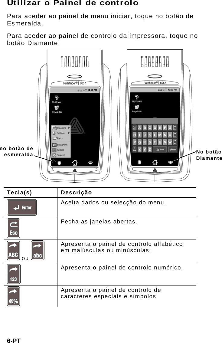 Utilizar o Painel de controlo Para aceder ao painel de menu iniciar, toque no botão de Esmeralda. Para aceder ao painel de controlo da impressora, toque no botão Diamante. 6-PT  Tecla(s) Descrição  Aceita dados ou selecção do menu.  Fecha as janelas abertas.  ou   Apresenta o painel de controlo alfabético em maiúsculas ou minúsculas.  Apresenta o painel de controlo numérico.  Apresenta o painel de controlo de caracteres especiais e símbolos. no botão de esmeralda No botão Diamante 