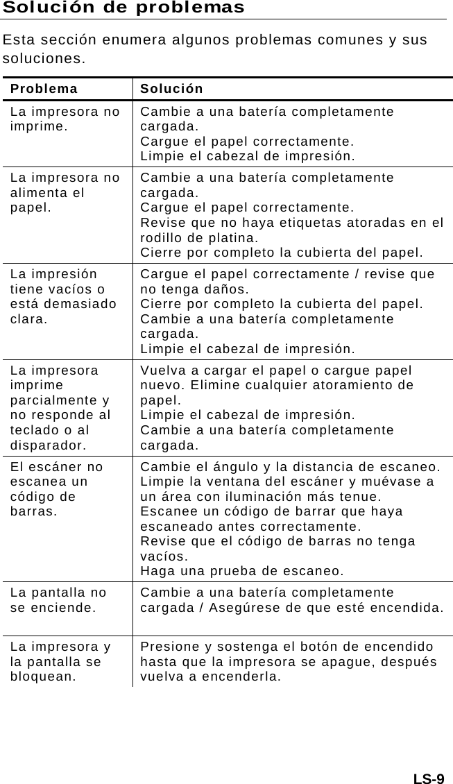 LS-9 Solución de problemas Esta sección enumera algunos problemas comunes y sus soluciones. Problema Solución La impresora no imprime.  Cambie a una batería completamente cargada. Cargue el papel correctamente. Limpie el cabezal de impresión. La impresora no alimenta el papel. Cambie a una batería completamente cargada. Cargue el papel correctamente. Revise que no haya etiquetas atoradas en el rodillo de platina. Cierre por completo la cubierta del papel. La impresión tiene vacíos o está demasiado clara. Cargue el papel correctamente / revise que no tenga daños. Cierre por completo la cubierta del papel. Cambie a una batería completamente cargada. Limpie el cabezal de impresión. La impresora imprime parcialmente y no responde al teclado o al disparador. Vuelva a cargar el papel o cargue papel nuevo. Elimine cualquier atoramiento de papel.  Limpie el cabezal de impresión.  Cambie a una batería completamente cargada. El escáner no escanea un código de barras. Cambie el ángulo y la distancia de escaneo.  Limpie la ventana del escáner y muévase a un área con iluminación más tenue.  Escanee un código de barrar que haya escaneado antes correctamente.  Revise que el código de barras no tenga vacíos.  Haga una prueba de escaneo. La pantalla no se enciende.  Cambie a una batería completamente cargada / Asegúrese de que esté encendida. La impresora y la pantalla se bloquean. Presione y sostenga el botón de encendido hasta que la impresora se apague, después vuelva a encenderla. 