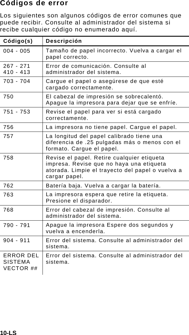 Código(s) Descripción 004 - 005  Tamaño de papel incorrecto. Vuelva a cargar el papel correcto. 267 - 271 410 - 413  Error de comunicación. Consulte al administrador del sistema. 703 - 704  Cargue el papel o asegúrese de que esté cargado correctamente. 750  El cabezal de impresión se sobrecalentó. Apague la impresora para dejar que se enfríe. 751 - 753  Revise el papel para ver si está cargado correctamente. 756  La impresora no tiene papel. Cargue el papel. 757  La longitud del papel calibrado tiene una diferencia de .25 pulgadas más o menos con el formato. Cargue el papel.  758  Revise el papel. Retire cualquier etiqueta impresa. Revise que no haya una etiqueta atorada. Limpie el trayecto del papel o vuelva a cargar papel.  762  Batería baja. Vuelva a cargar la batería. 763  La impresora espera que retire la etiqueta. Presione el disparador. 768  Error del cabezal de impresión. Consulte al administrador del sistema. 790 - 791  Apague la impresora Espere dos segundos y vuelva a encenderla. 904 - 911  Error del sistema. Consulte al administrador del sistema. ERROR DEL SISTEMA VECTOR ## Error del sistema. Consulte al administrador del sistema. Los siguientes son algunos códigos de error comunes que puede recibir. Consulte al administrador del sistema si recibe cualquier código no enumerado aquí. Códigos de error 10-LS  