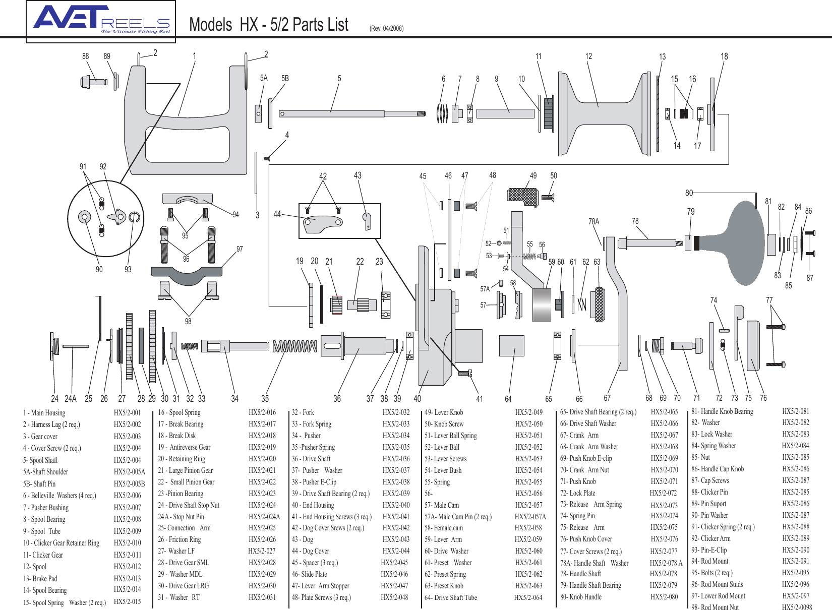 Page 1 of 1 - Avet-Reels Avet-Reels-Hx-5-2-Users-Manual- ASSY HX 5 - 2 TWO SPEED Assembly 4-18 By SAM  Copy Avet-reels-hx-5-2-users-manual