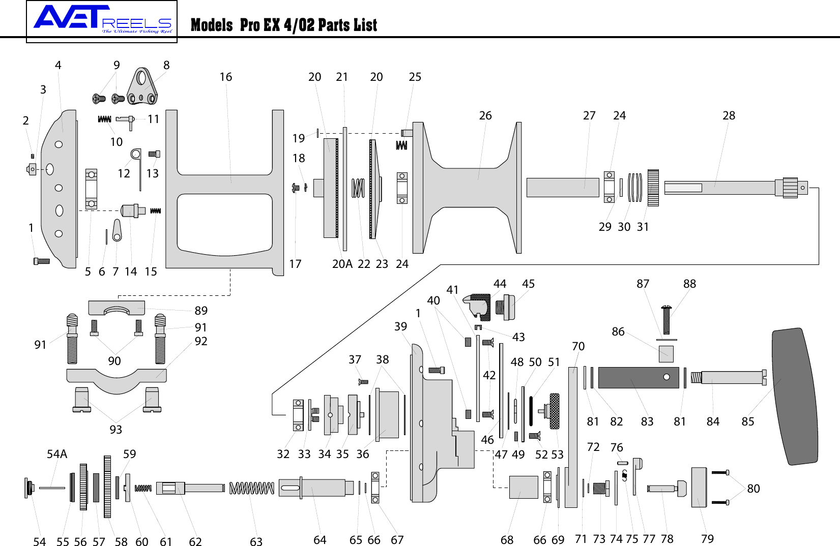 Page 1 of 2 - Avet-Reels Avet-Reels-Pro-Ex-4-02-Users-Manual- Pro EX 4-02 Customer  Avet-reels-pro-ex-4-02-users-manual