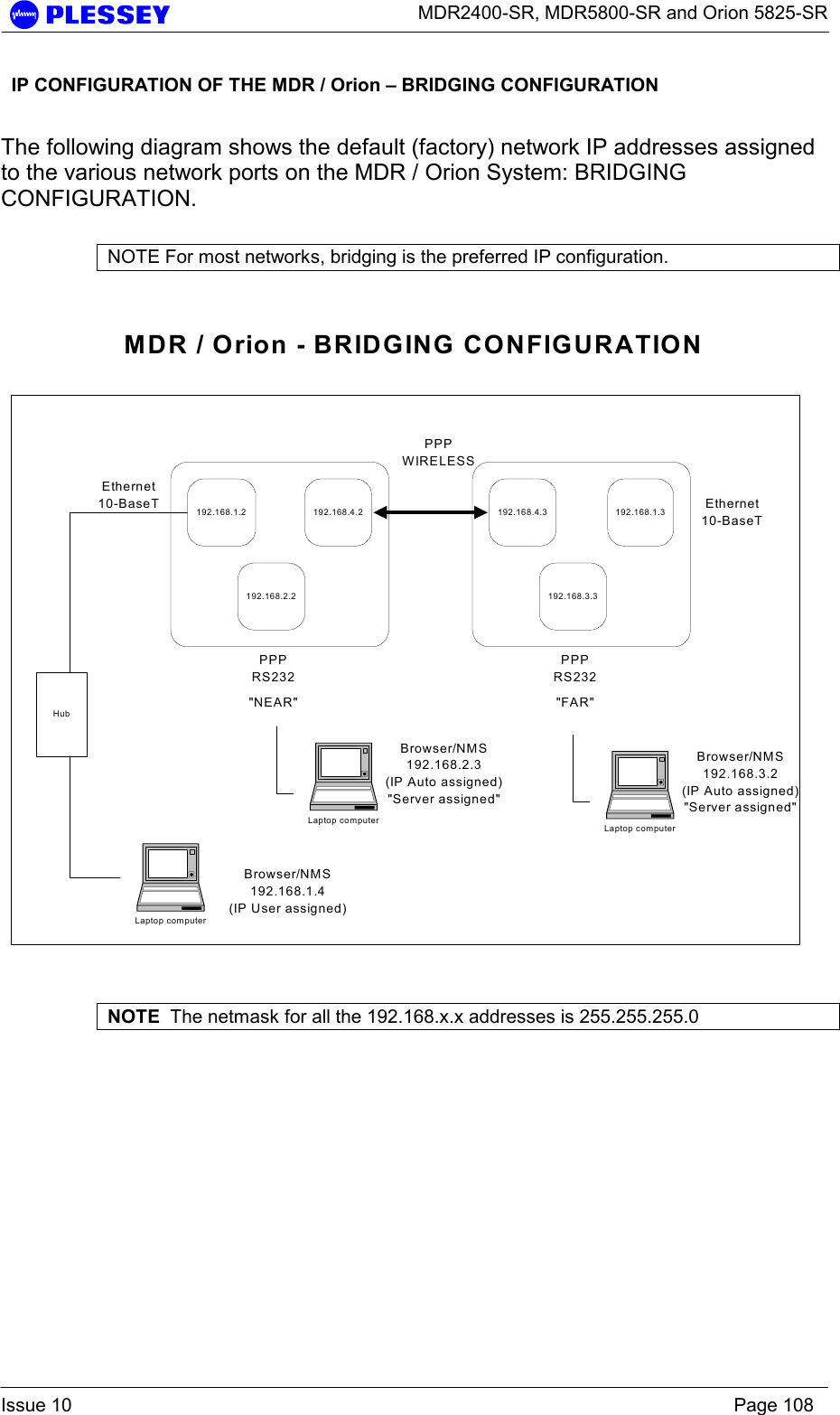      MDR2400-SR, MDR5800-SR and Orion 5825-SR  Issue 10    Page 108   IP CONFIGURATION OF THE MDR / Orion – BRIDGING CONFIGURATION  The following diagram shows the default (factory) network IP addresses assigned to the various network ports on the MDR / Orion System: BRIDGING CONFIGURATION.    NOTE For most networks, bridging is the preferred IP configuration.  192.168.1.2 192.168.4.2192.168.2.2192.168.4.3 192.168.1.3192.168.3.3Ethernet10-BaseTPPPRS232PPPWIRELESSPPPRS232Ethernet10-BaseT&quot;NEAR&quot; &quot;FAR&quot;Laptop computerBrowser/NMS192.168.1.4(IP User assigned)HubMDR / Orion - BRIDGING CONFIGURATIONLaptop computerBrowser/NMS192.168.3.2(IP Auto assigned)&quot;Server assigned&quot;Laptop computerBrowser/NMS192.168.2.3(IP Auto assigned)&quot;Server assigned&quot;  NOTE  The netmask for all the 192.168.x.x addresses is 255.255.255.0  