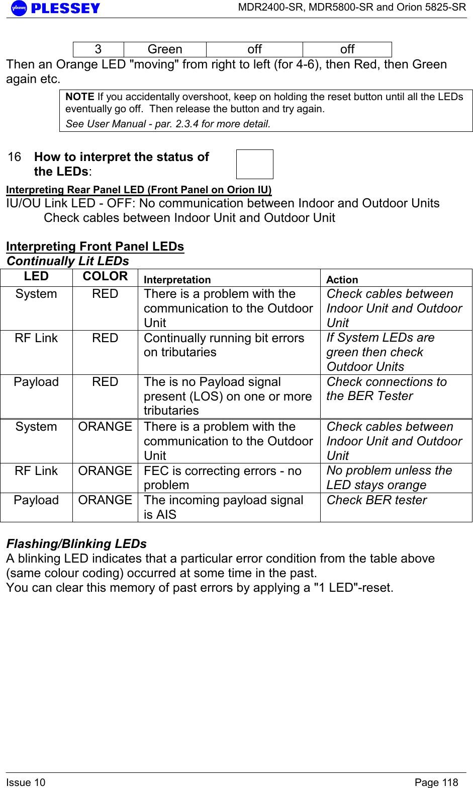      MDR2400-SR, MDR5800-SR and Orion 5825-SR  Issue 10    Page 118 3 Green  off  off Then an Orange LED &quot;moving&quot; from right to left (for 4-6), then Red, then Green again etc. NOTE If you accidentally overshoot, keep on holding the reset button until all the LEDs eventually go off.  Then release the button and try again. See User Manual - par. 2.3.4 for more detail.  16  How to interpret the status of the LEDs:   Interpreting Rear Panel LED (Front Panel on Orion IU)  IU/OU Link LED - OFF: No communication between Indoor and Outdoor Units  Check cables between Indoor Unit and Outdoor Unit  Interpreting Front Panel LEDs Continually Lit LEDs LED COLOR Interpretation Action System RED There is a problem with the communication to the Outdoor Unit Check cables between Indoor Unit and Outdoor Unit RF Link RED Continually running bit errors on tributaries If System LEDs are green then check Outdoor Units Payload RED The is no Payload signal present (LOS) on one or more tributaries Check connections to the BER Tester System ORANGE There is a problem with the communication to the Outdoor Unit Check cables between Indoor Unit and Outdoor Unit RF Link ORANGE FEC is correcting errors - no problem No problem unless the LED stays orange Payload ORANGE The incoming payload signal is AIS Check BER tester  Flashing/Blinking LEDs A blinking LED indicates that a particular error condition from the table above (same colour coding) occurred at some time in the past. You can clear this memory of past errors by applying a &quot;1 LED&quot;-reset. 