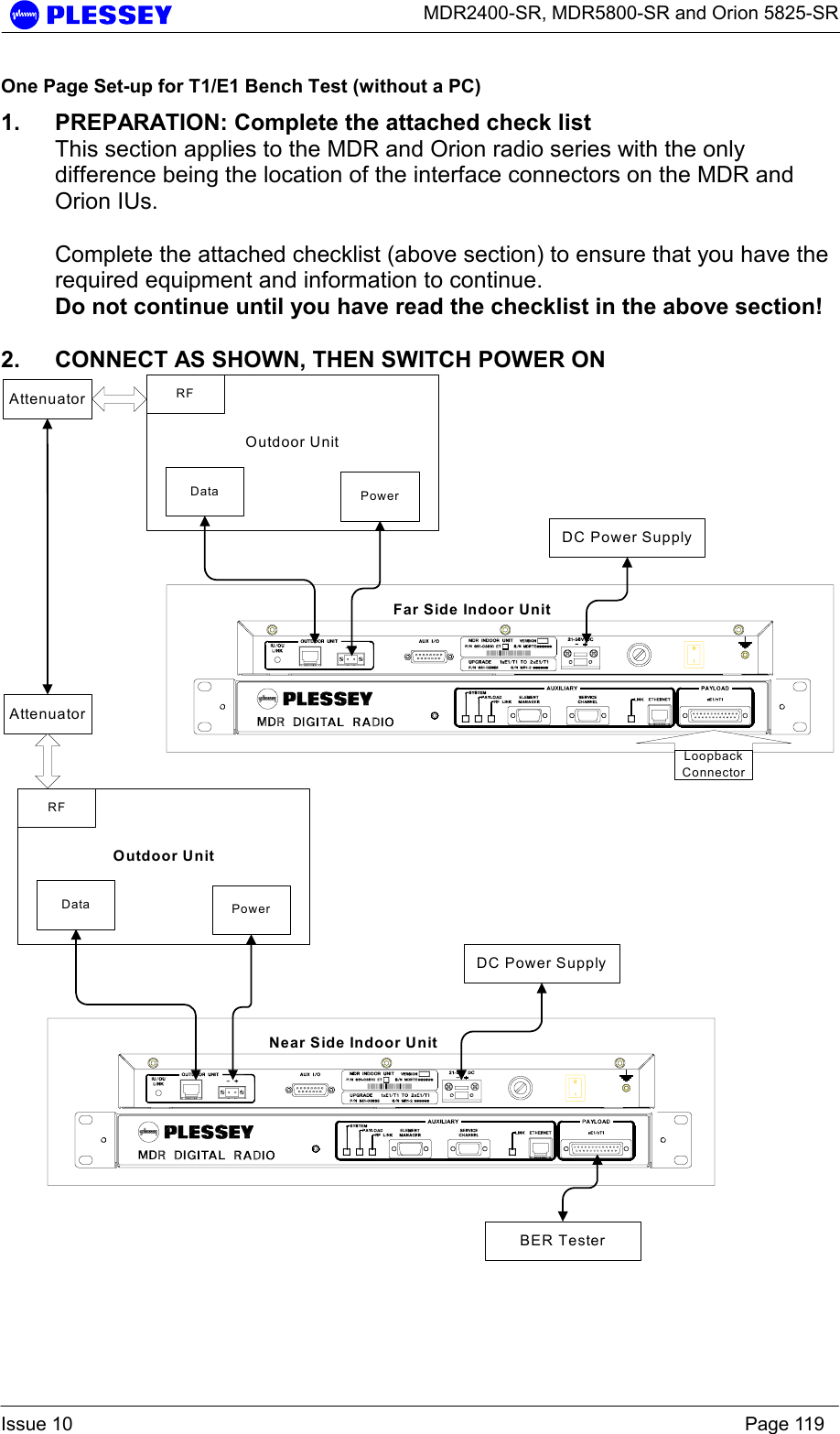      MDR2400-SR, MDR5800-SR and Orion 5825-SR  Issue 10    Page 119 One Page Set-up for T1/E1 Bench Test (without a PC) 1.  PREPARATION: Complete the attached check list This section applies to the MDR and Orion radio series with the only difference being the location of the interface connectors on the MDR and Orion IUs.  Complete the attached checklist (above section) to ensure that you have the required equipment and information to continue. Do not continue until you have read the checklist in the above section!  2.  CONNECT AS SHOWN, THEN SWITCH POWER ON Far Side Indoor Unit  Outdoor UnitNear Side Indoor Unit  DC Power SupplyBER TesterPowerDataRFAttenuatorDC Power SupplyOutdoor UnitPowerDataRFAttenuatorLoopbackConnector 