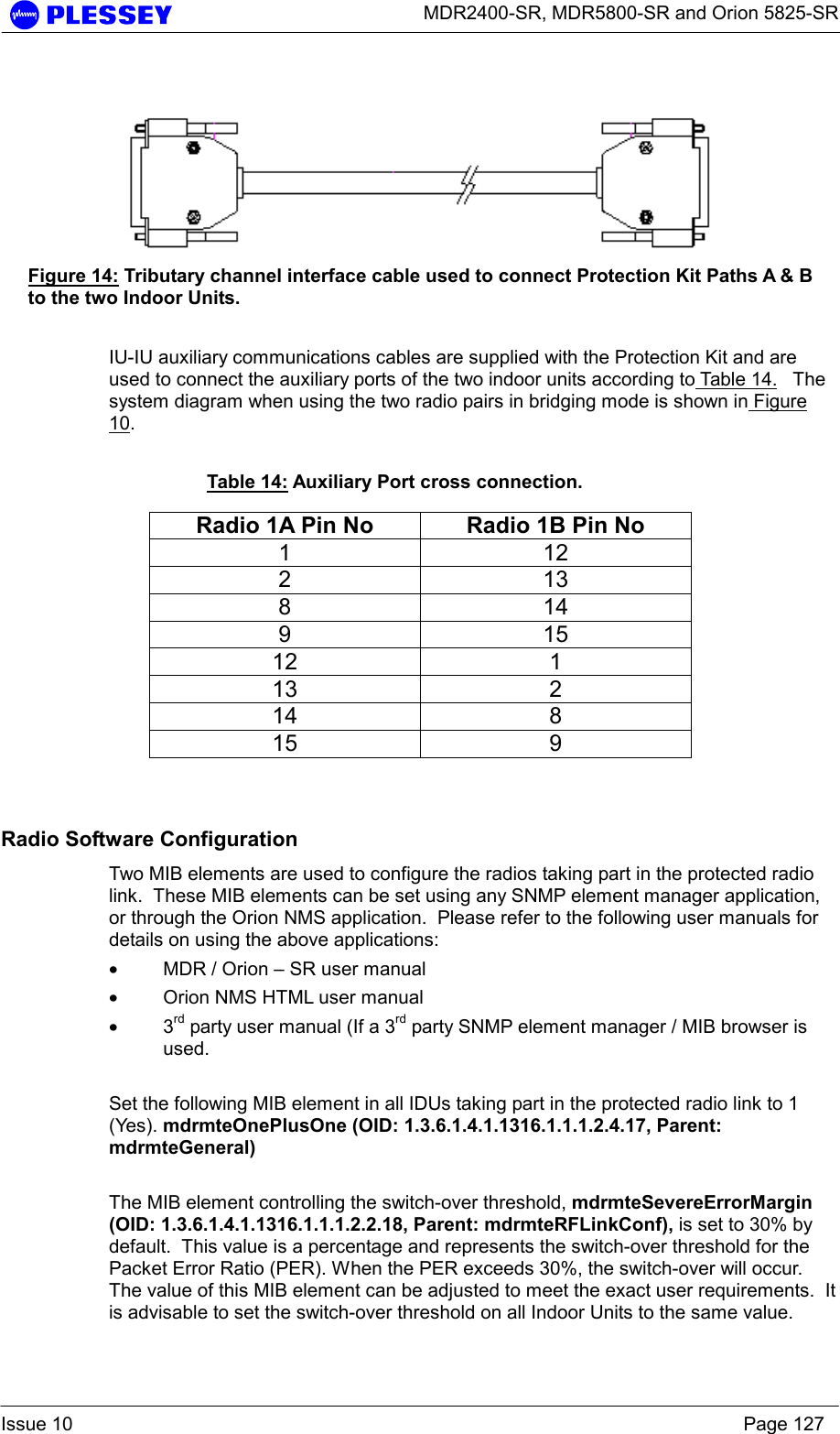      MDR2400-SR, MDR5800-SR and Orion 5825-SR  Issue 10    Page 127   Figure 14: Tributary channel interface cable used to connect Protection Kit Paths A &amp; B to the two Indoor Units.  IU-IU auxiliary communications cables are supplied with the Protection Kit and are used to connect the auxiliary ports of the two indoor units according to Table 14.   The system diagram when using the two radio pairs in bridging mode is shown in Figure 10.    Table 14: Auxiliary Port cross connection.           Radio Software Configuration Two MIB elements are used to configure the radios taking part in the protected radio link.  These MIB elements can be set using any SNMP element manager application, or through the Orion NMS application.  Please refer to the following user manuals for details on using the above applications: • MDR / Orion – SR user manual • Orion NMS HTML user manual • 3rd party user manual (If a 3rd party SNMP element manager / MIB browser is used.  Set the following MIB element in all IDUs taking part in the protected radio link to 1 (Yes). mdrmteOnePlusOne (OID: 1.3.6.1.4.1.1316.1.1.1.2.4.17, Parent: mdrmteGeneral)  The MIB element controlling the switch-over threshold, mdrmteSevereErrorMargin (OID: 1.3.6.1.4.1.1316.1.1.1.2.2.18, Parent: mdrmteRFLinkConf), is set to 30% by default.  This value is a percentage and represents the switch-over threshold for the Packet Error Ratio (PER). When the PER exceeds 30%, the switch-over will occur.  The value of this MIB element can be adjusted to meet the exact user requirements.  It is advisable to set the switch-over threshold on all Indoor Units to the same value. Radio 1A Pin No  Radio 1B Pin No 1 12 2 13 8 14 9 15 12 1 13 2 14 8 15 9 