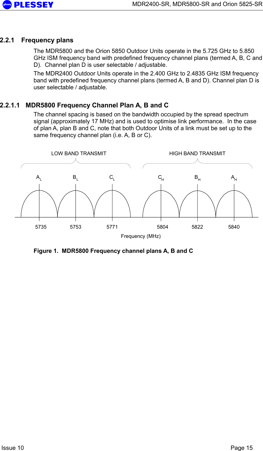      MDR2400-SR, MDR5800-SR and Orion 5825-SR    Issue 10    Page 15 2.2.1 Frequency plans The MDR5800 and the Orion 5850 Outdoor Units operate in the 5.725 GHz to 5.850 GHz ISM frequency band with predefined frequency channel plans (termed A, B, C and D).  Channel plan D is user selectable / adjustable. The MDR2400 Outdoor Units operate in the 2.400 GHz to 2.4835 GHz ISM frequency band with predefined frequency channel plans (termed A, B and D). Channel plan D is user selectable / adjustable. 2.2.1.1  MDR5800 Frequency Channel Plan A, B and C The channel spacing is based on the bandwidth occupied by the spread spectrum signal (approximately 17 MHz) and is used to optimise link performance.  In the case of plan A, plan B and C, note that both Outdoor Units of a link must be set up to the same frequency channel plan (i.e. A, B or C). CHBHFrequency (MHz)LOW BAND TRANSMIT HIGH BAND TRANSMITAHALBLCL5735 5753 5771 5804 5822 5840 Figure 1.  MDR5800 Frequency channel plans A, B and C  