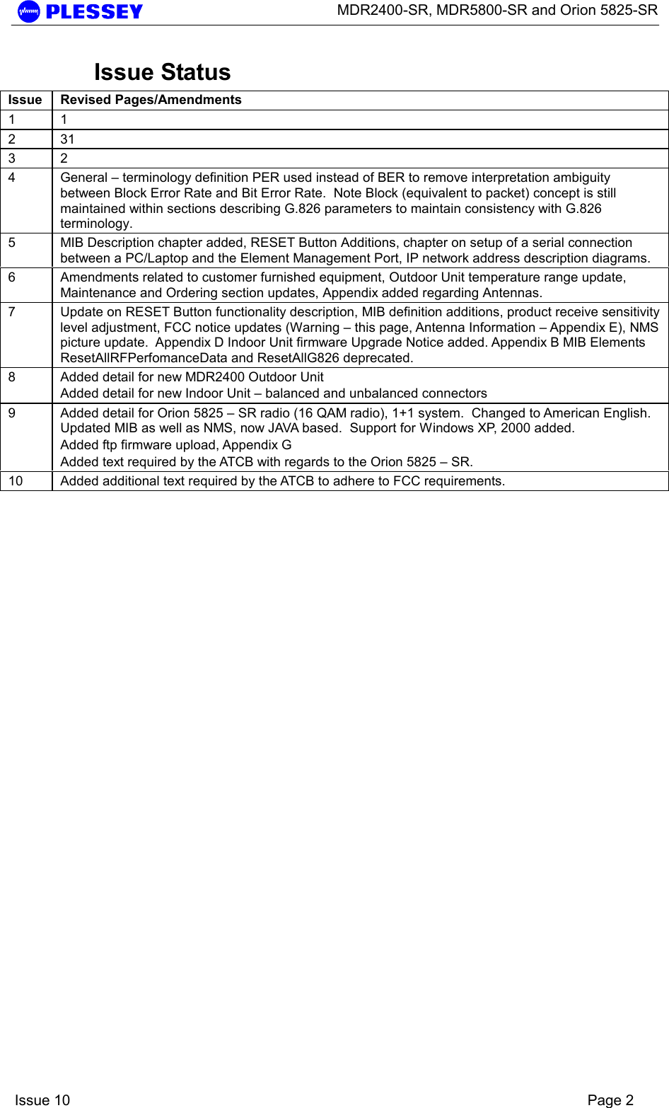      MDR2400-SR, MDR5800-SR and Orion 5825-SR    Issue 10    Page 2 Issue Status Issue Revised Pages/Amendments 1 1  2 31 3 2 4  General – terminology definition PER used instead of BER to remove interpretation ambiguity between Block Error Rate and Bit Error Rate.  Note Block (equivalent to packet) concept is still maintained within sections describing G.826 parameters to maintain consistency with G.826 terminology. 5  MIB Description chapter added, RESET Button Additions, chapter on setup of a serial connection between a PC/Laptop and the Element Management Port, IP network address description diagrams. 6  Amendments related to customer furnished equipment, Outdoor Unit temperature range update, Maintenance and Ordering section updates, Appendix added regarding Antennas. 7  Update on RESET Button functionality description, MIB definition additions, product receive sensitivity level adjustment, FCC notice updates (Warning – this page, Antenna Information – Appendix E), NMS picture update.  Appendix D Indoor Unit firmware Upgrade Notice added. Appendix B MIB Elements ResetAllRFPerfomanceData and ResetAllG826 deprecated. 8  Added detail for new MDR2400 Outdoor Unit  Added detail for new Indoor Unit – balanced and unbalanced connectors 9  Added detail for Orion 5825 – SR radio (16 QAM radio), 1+1 system.  Changed to American English.  Updated MIB as well as NMS, now JAVA based.  Support for Windows XP, 2000 added. Added ftp firmware upload, Appendix G Added text required by the ATCB with regards to the Orion 5825 – SR. 10  Added additional text required by the ATCB to adhere to FCC requirements.  