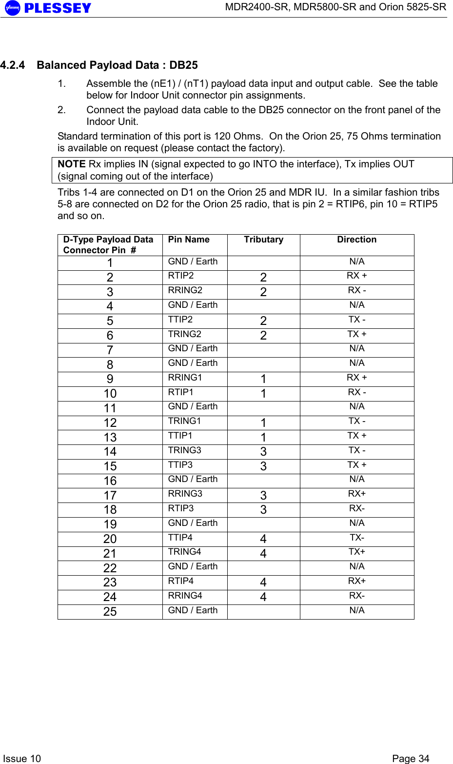      MDR2400-SR, MDR5800-SR and Orion 5825-SR    Issue 10    Page 34 4.2.4  Balanced Payload Data : DB25 1.  Assemble the (nE1) / (nT1) payload data input and output cable.  See the table below for Indoor Unit connector pin assignments. 2.  Connect the payload data cable to the DB25 connector on the front panel of the Indoor Unit. Standard termination of this port is 120 Ohms.  On the Orion 25, 75 Ohms termination is available on request (please contact the factory). NOTE Rx implies IN (signal expected to go INTO the interface), Tx implies OUT (signal coming out of the interface) Tribs 1-4 are connected on D1 on the Orion 25 and MDR IU.  In a similar fashion tribs 5-8 are connected on D2 for the Orion 25 radio, that is pin 2 = RTIP6, pin 10 = RTIP5 and so on.   D-Type Payload Data Connector Pin  # Pin Name  Tributary  Direction 1  GND / Earth   N/A 2  RTIP2  2  RX + 3  RRING2  2  RX - 4  GND / Earth   N/A 5  TTIP2  2  TX - 6  TRING2  2  TX + 7  GND / Earth   N/A 8  GND / Earth   N/A 9  RRING1  1  RX + 10  RTIP1  1  RX - 11  GND / Earth   N/A 12  TRING1  1  TX - 13  TTIP1  1  TX + 14  TRING3  3  TX - 15  TTIP3  3  TX + 16  GND / Earth   N/A 17  RRING3  3  RX+ 18  RTIP3  3  RX- 19  GND / Earth   N/A 20  TTIP4  4  TX- 21  TRING4  4  TX+ 22  GND / Earth   N/A 23  RTIP4  4  RX+ 24  RRING4  4  RX- 25  GND / Earth   N/A 