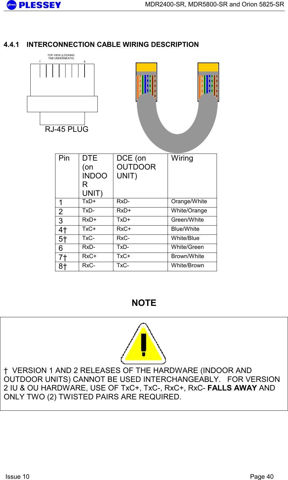      MDR2400-SR, MDR5800-SR and Orion 5825-SR    Issue 10    Page 40 4.4.1  INTERCONNECTION CABLE WIRING DESCRIPTION  18TOP VIEW (LOCKINGTAB UNDERNEATH) RJ-45 PLUG   Pin DTE (on INDOOR UNIT) DCE (on OUTDOOR UNIT) Wiring 1  TxD+ RxD-  Orange/White 2  TxD-   RxD+  White/Orange  3  RxD+ TxD+  Green/White  4†  TxC+ RxC+  Blue/White 5†  TxC- RxC-   White/Blue 6  RxD- TxD-  White/Green 7†  RxC+ TxC+  Brown/White 8†  RxC-   TxC-  White/Brown    NOTE   †  VERSION 1 AND 2 RELEASES OF THE HARDWARE (INDOOR AND OUTDOOR UNITS) CANNOT BE USED INTERCHANGEABLY.   FOR VERSION 2 IU &amp; OU HARDWARE, USE OF TxC+, TxC-, RxC+, RxC- FALLS AWAY AND ONLY TWO (2) TWISTED PAIRS ARE REQUIRED.      