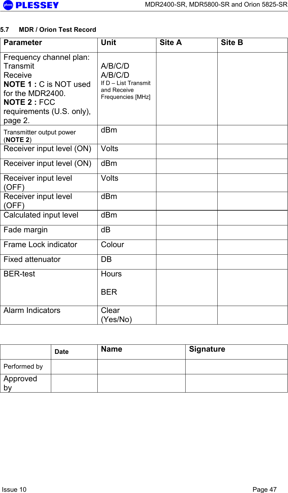      MDR2400-SR, MDR5800-SR and Orion 5825-SR    Issue 10    Page 47 5.7  MDR / Orion Test Record Parameter  Unit  Site A  Site B Frequency channel plan: Transmit Receive NOTE 1 : C is NOT used for the MDR2400.   NOTE 2 : FCC requirements (U.S. only), page 2.  A/B/C/D A/B/C/D If D – List Transmit and Receive  Frequencies [MHz]   Transmitter output power (NOTE 2) dBm    Receiver input level (ON)  Volts     Receiver input level (ON)  dBm     Receiver input level (OFF) Volts    Receiver input level (OFF)  dBm    Calculated input level  dBm     Fade margin  dB     Frame Lock indicator  Colour     Fixed attenuator  DB     BER-test  Hours  BER    Alarm Indicators  Clear (Yes/No)      Date  Name Signature Performed by      Approved by       