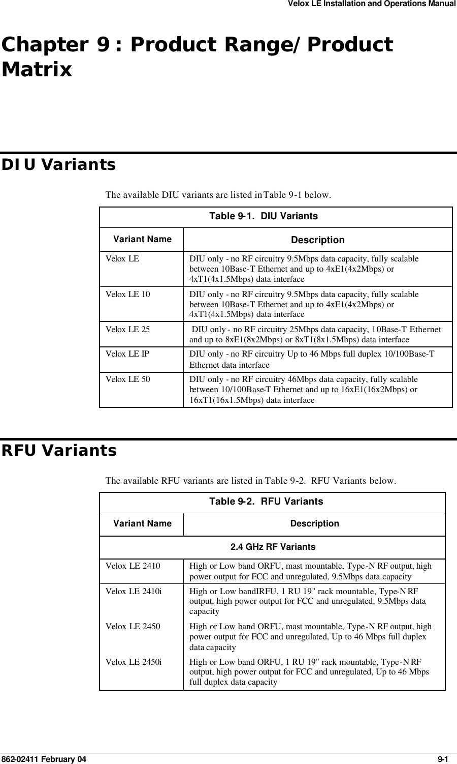 Velox LE Installation and Operations Manual 862-02411 February 04     9-1 Chapter 9 : Product Range/Product Matrix DIU Variants The available DIU variants are listed in Table 9-1 below. Table 9-1.  DIU Variants Variant Name Description Velox LE DIU only - no RF circuitry 9.5Mbps data capacity, fully scalable between 10Base-T Ethernet and up to 4xE1(4x2Mbps) or 4xT1(4x1.5Mbps) data interface Velox LE 10 DIU only - no RF circuitry 9.5Mbps data capacity, fully scalable between 10Base-T Ethernet and up to 4xE1(4x2Mbps) or 4xT1(4x1.5Mbps) data interface Velox LE 25  DIU only - no RF circuitry 25Mbps data capacity, 10Base-T Ethernet and up to 8xE1(8x2Mbps) or 8xT1(8x1.5Mbps) data interface Velox LE IP DIU only - no RF circuitry Up to 46 Mbps full duplex 10/100Base-T Ethernet data interface Velox LE 50 DIU only - no RF circuitry 46Mbps data capacity, fully scalable between 10/100Base-T Ethernet and up to 16xE1(16x2Mbps) or 16xT1(16x1.5Mbps) data interface RFU Variants The available RFU variants are listed in Table 9-2.  RFU Variants below. Table 9-2.  RFU Variants Variant Name Description 2.4 GHz RF Variants Velox LE 2410 High or Low band ORFU, mast mountable, Type-N RF output, high power output for FCC and unregulated, 9.5Mbps data capacity Velox LE 2410i High or Low band IRFU, 1 RU 19&quot; rack mountable, Type-N RF output, high power output for FCC and unregulated, 9.5Mbps data capacity Velox LE 2450 High or Low band ORFU, mast mountable, Type-N RF output, high power output for FCC and unregulated, Up to 46 Mbps full duplex data capacity Velox LE 2450i High or Low band ORFU, 1 RU 19&quot; rack mountable, Type-N RF output, high power output for FCC and unregulated, Up to 46 Mbps full duplex data capacity 