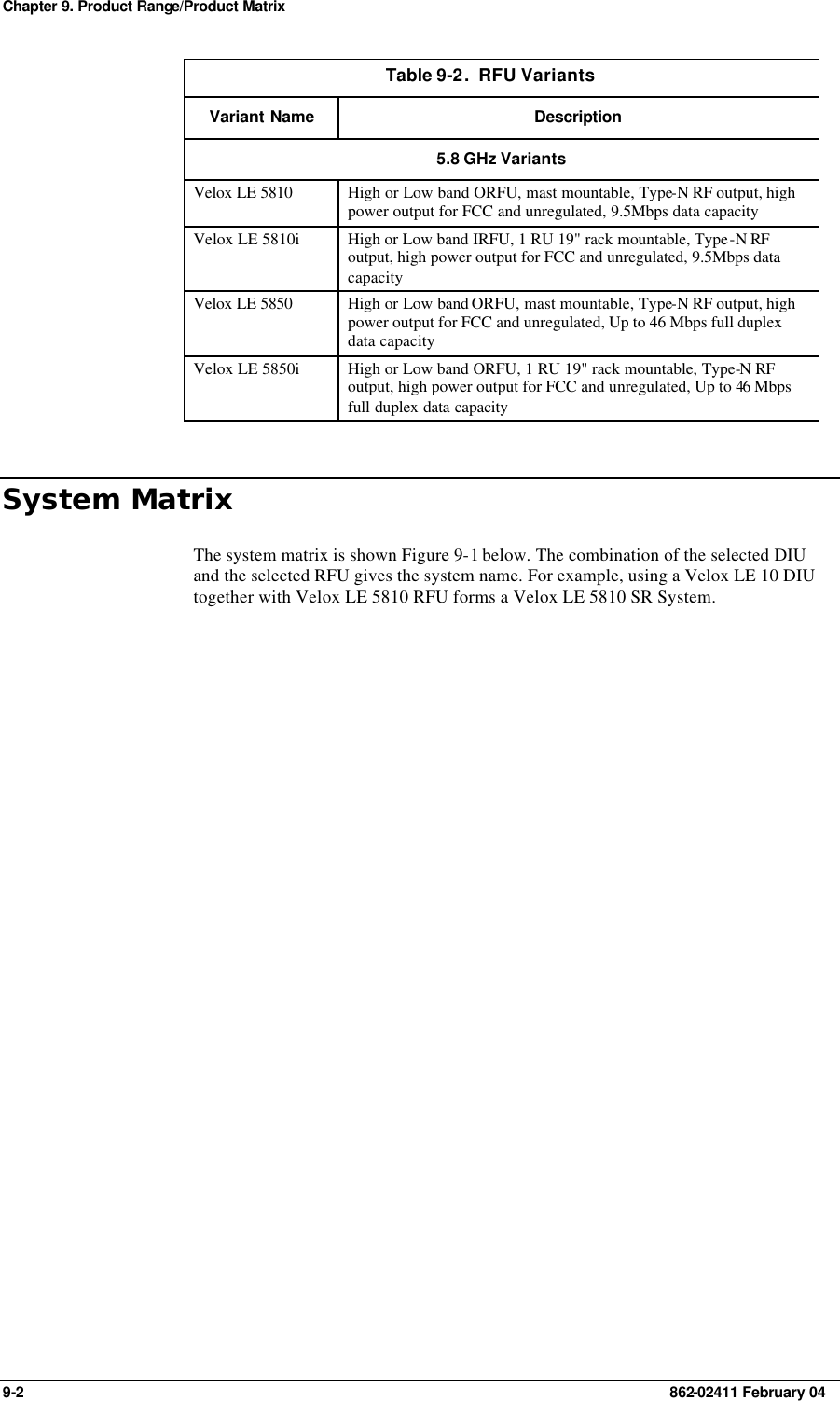 Chapter 9. Product Range/Product Matrix 9-2    862-02411 February 04 Table 9-2.  RFU Variants Variant Name Description 5.8 GHz Variants Velox LE 5810 High or Low band ORFU, mast mountable, Type-N RF output, high power output for FCC and unregulated, 9.5Mbps data capacity Velox LE 5810i High or Low band IRFU, 1 RU 19&quot; rack mountable, Type-N RF output, high power output for FCC and unregulated, 9.5Mbps data capacity Velox LE 5850 High or Low band ORFU, mast mountable, Type-N RF output, high power output for FCC and unregulated, Up to 46 Mbps full duplex data capacity Velox LE 5850i High or Low band ORFU, 1 RU 19&quot; rack mountable, Type-N RF output, high power output for FCC and unregulated, Up to 46 Mbps full duplex data capacity System Matrix The system matrix is shown Figure 9-1 below. The combination of the selected DIU and the selected RFU gives the system name. For example, using a Velox LE 10 DIU together with Velox LE 5810 RFU forms a Velox LE 5810 SR System. 