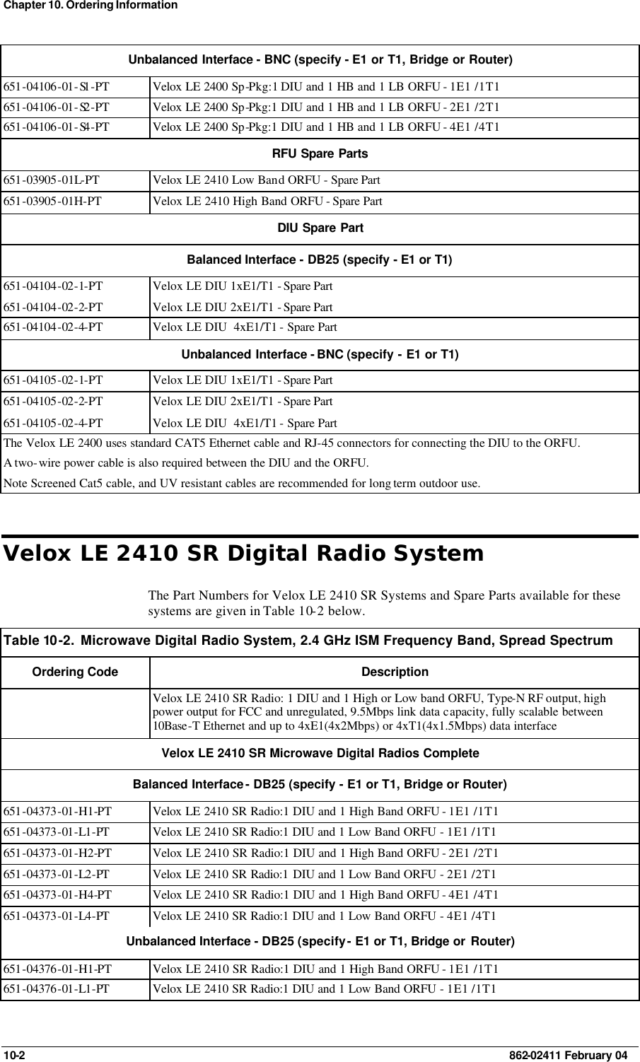 Chapter 10. Ordering Information 10-2    862-02411 February 04 Unbalanced Interface - BNC (specify - E1 or T1, Bridge or Router) 651-04106-01-S1 -PT  Velox LE 2400 Sp-Pkg:1 DIU and 1 HB and 1 LB ORFU - 1E1 /1T1 651-04106-01-S2 -PT  Velox LE 2400 Sp-Pkg:1 DIU and 1 HB and 1 LB ORFU - 2E1 /2T1 651-04106-01-S4 -PT  Velox LE 2400 Sp-Pkg:1 DIU and 1 HB and 1 LB ORFU - 4E1 /4T1 RFU Spare Parts 651-03905-01L-PT Velox LE 2410 Low Band ORFU - Spare Part  651-03905-01H-PT Velox LE 2410 High Band ORFU - Spare Part  DIU Spare Part Balanced Interface - DB25 (specify - E1 or T1)  651-04104-02-1-PT Velox LE DIU 1xE1/T1 - Spare Part  651-04104-02-2-PT Velox LE DIU 2xE1/T1 - Spare Part  651-04104-02-4-PT Velox LE DIU  4xE1/T1 - Spare Part Unbalanced Interface - BNC (specify - E1 or T1) 651-04105-02-1-PT Velox LE DIU 1xE1/T1 - Spare Part  651-04105-02-2-PT Velox LE DIU 2xE1/T1 - Spare Part  651-04105-02-4-PT Velox LE DIU  4xE1/T1 - Spare Part The Velox LE 2400 uses standard CAT5 Ethernet cable and RJ-45 connectors for connecting the DIU to the ORFU.  A two-wire power cable is also required between the DIU and the ORFU. Note Screened Cat5 cable, and UV resistant cables are recommended for long term outdoor use. Velox LE 2410 SR Digital Radio System The Part Numbers for Velox LE 2410 SR Systems and Spare Parts available for these systems are given in Table 10-2 below. Table 10 -2.  Microwave Digital Radio System, 2.4 GHz ISM Frequency Band, Spread Spectrum Ordering Code Description  Velox LE 2410 SR Radio: 1 DIU and 1 High or Low band ORFU, Type-N RF output, high power output for FCC and unregulated, 9.5Mbps link data capacity, fully scalable between 10Base-T Ethernet and up to 4xE1(4x2Mbps) or 4xT1(4x1.5Mbps) data interface Velox LE 2410 SR Microwave Digital Radios Complete Balanced Interface - DB25 (specify - E1 or T1, Bridge or Router) 651-04373-01-H1-PT Velox LE 2410 SR Radio:1 DIU and 1 High Band ORFU - 1E1 /1T1 651-04373-01-L1-PT  Velox LE 2410 SR Radio:1 DIU and 1 Low Band ORFU - 1E1 /1T1 651-04373-01-H2-PT Velox LE 2410 SR Radio:1 DIU and 1 High Band ORFU - 2E1 /2T1 651-04373-01-L2-PT  Velox LE 2410 SR Radio:1 DIU and 1 Low Band ORFU - 2E1 /2T1 651-04373-01-H4-PT Velox LE 2410 SR Radio:1 DIU and 1 High Band ORFU - 4E1 /4T1 651-04373-01-L4-PT  Velox LE 2410 SR Radio:1 DIU and 1 Low Band ORFU - 4E1 /4T1 Unbalanced Interface - DB25 (specify - E1 or T1, Bridge or Router) 651-04376-01-H1-PT Velox LE 2410 SR Radio:1 DIU and 1 High Band ORFU - 1E1 /1T1 651-04376-01-L1-PT  Velox LE 2410 SR Radio:1 DIU and 1 Low Band ORFU - 1E1 /1T1 