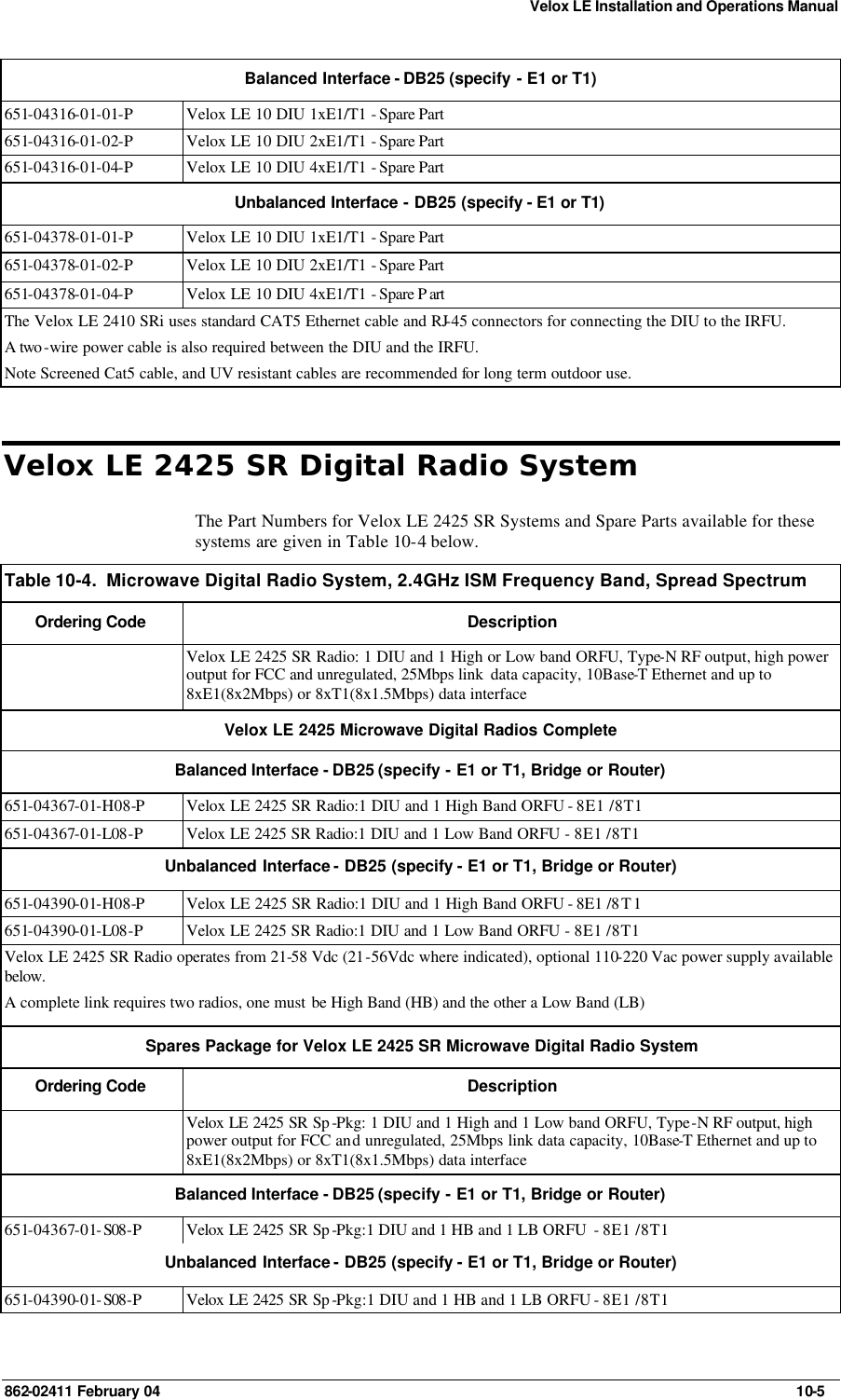 Velox LE Installation and Operations Manual 862-02411 February 04     10-5 Balanced Interface - DB25 (specify - E1 or T1) 651-04316-01-01-P Velox LE 10 DIU 1xE1/T1 - Spare Part  651-04316-01-02-P Velox LE 10 DIU 2xE1/T1 - Spare Part  651-04316-01-04-P Velox LE 10 DIU 4xE1/T1 - Spare Part  Unbalanced Interface - DB25 (specify - E1 or T1)  651-04378-01-01-P Velox LE 10 DIU 1xE1/T1 - Spare Part  651-04378-01-02-P Velox LE 10 DIU 2xE1/T1 - Spare Part  651-04378-01-04-P Velox LE 10 DIU 4xE1/T1 - Spare P art  The Velox LE 2410 SRi uses standard CAT5 Ethernet cable and RJ-45 connectors for connecting the DIU to the IRFU.  A two -wire power cable is also required between the DIU and the IRFU. Note Screened Cat5 cable, and UV resistant cables are recommended for long term outdoor use. Velox LE 2425 SR Digital Radio System The Part Numbers for Velox LE 2425 SR Systems and Spare Parts available for these systems are given in Table 10-4 below. Table 10-4.  Microwave Digital Radio System, 2.4GHz ISM Frequency Band, Spread Spectrum  Ordering Code  Description  Velox LE 2425 SR Radio: 1 DIU and 1 High or Low band ORFU, Type-N RF output, high power output for FCC and unregulated, 25Mbps link  data capacity, 10Base-T Ethernet and up to 8xE1(8x2Mbps) or 8xT1(8x1.5Mbps) data interface Velox LE 2425 Microwave Digital Radios Complete Balanced Interface - DB25 (specify - E1 or T1, Bridge or Router) 651-04367-01-H08-P Velox LE 2425 SR Radio:1 DIU and 1 High Band ORFU - 8E1 /8T1 651-04367-01-L08-P Velox LE 2425 SR Radio:1 DIU and 1 Low Band ORFU - 8E1 /8T1 Unbalanced Interface - DB25 (specify - E1 or T1, Bridge or Router) 651-04390-01-H08-P Velox LE 2425 SR Radio:1 DIU and 1 High Band ORFU - 8E1 /8T1 651-04390-01-L08-P Velox LE 2425 SR Radio:1 DIU and 1 Low Band ORFU - 8E1 /8T1 Velox LE 2425 SR Radio operates from 21-58 Vdc (21-56Vdc where indicated), optional 110-220 Vac power supply available below. A complete link requires two radios, one must be High Band (HB) and the other a Low Band (LB)  Spares Package for Velox LE 2425 SR Microwave Digital Radio System  Ordering Code  Description  Velox LE 2425 SR Sp -Pkg: 1 DIU and 1 High and 1 Low band ORFU, Type-N RF output, high power output for FCC and unregulated, 25Mbps link data capacity, 10Base-T Ethernet and up to 8xE1(8x2Mbps) or 8xT1(8x1.5Mbps) data interface Balanced Interface - DB25 (specify - E1 or T1, Bridge or Router) 651-04367-01-S08-P Velox LE 2425 SR Sp -Pkg:1 DIU and 1 HB and 1 LB ORFU  - 8E1 /8T1 Unbalanced Interface - DB25 (specify - E1 or T1, Bridge or Router) 651-04390-01-S08-P Velox LE 2425 SR Sp -Pkg:1 DIU and 1 HB and 1 LB ORFU - 8E1 /8T1 