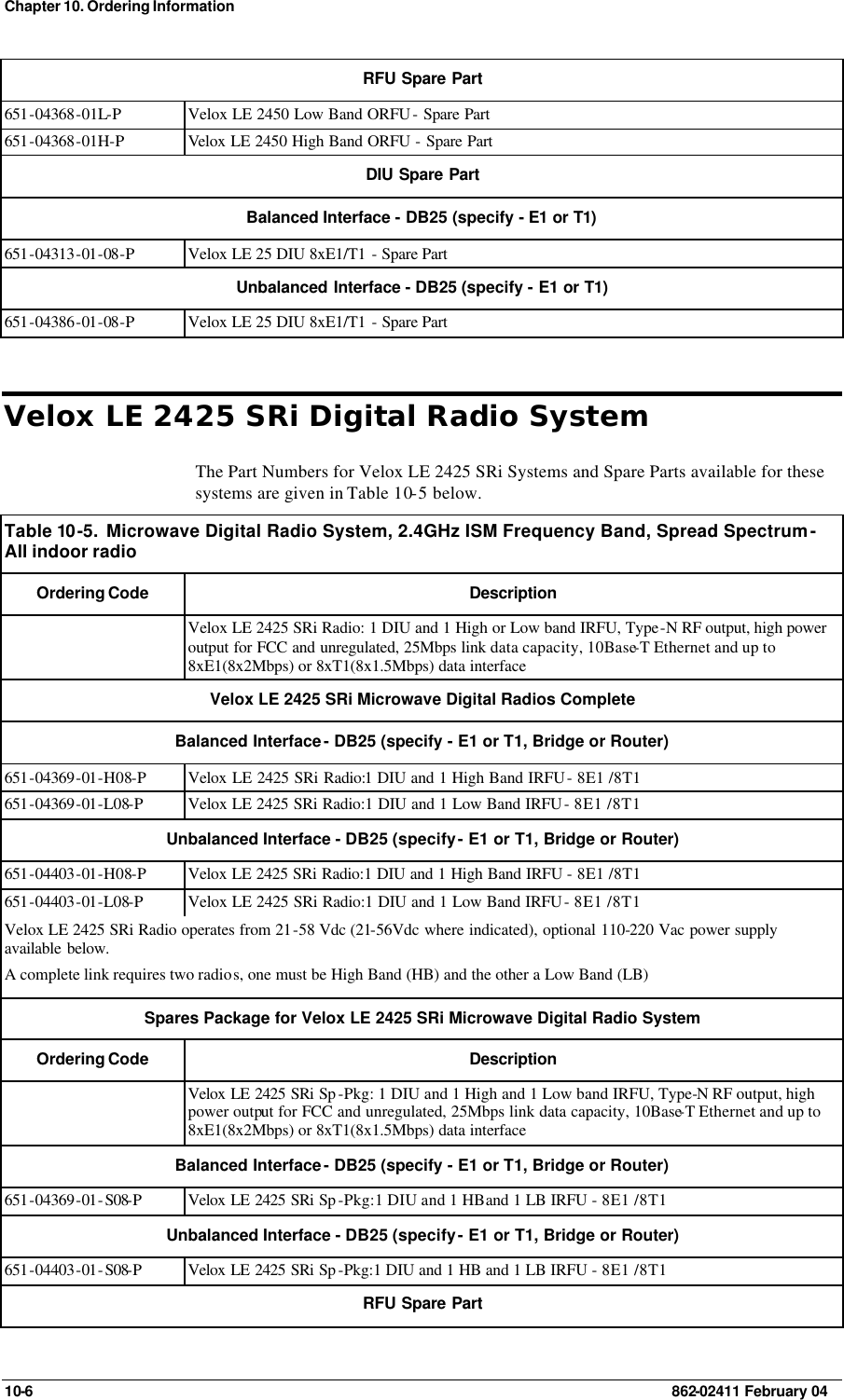 Chapter 10. Ordering Information 10-6    862-02411 February 04 RFU Spare Part 651-04368-01L-P Velox LE 2450 Low Band ORFU - Spare Part 651-04368-01H-P Velox LE 2450 High Band ORFU - Spare Part DIU Spare Part Balanced Interface - DB25 (specify - E1 or T1)  651-04313-01-08-P Velox LE 25 DIU 8xE1/T1 - Spare Part Unbalanced Interface - DB25 (specify - E1 or T1) 651-04386-01-08-P Velox LE 25 DIU 8xE1/T1 - Spare Part Velox LE 2425 SRi Digital Radio System The Part Numbers for Velox LE 2425 SRi Systems and Spare Parts available for these systems are given in Table 10-5 below. Table 10 -5.  Microwave Digital Radio System, 2.4GHz ISM Frequency Band, Spread Spectrum - All indoor radio Ordering Code Description  Velox LE 2425 SRi Radio: 1 DIU and 1 High or Low band IRFU, Type-N RF output, high power output for FCC and unregulated, 25Mbps link data capacity, 10Base-T Ethernet and up to 8xE1(8x2Mbps) or 8xT1(8x1.5Mbps) data interface Velox LE 2425 SRi Microwave Digital Radios Complete Balanced Interface - DB25 (specify - E1 or T1, Bridge or Router) 651-04369-01-H08-P Velox LE 2425 SRi Radio:1 DIU and 1 High Band IRFU - 8E1 /8T1 651-04369-01-L08-P Velox LE 2425 SRi Radio:1 DIU and 1 Low Band IRFU - 8E1 /8T1 Unbalanced Interface - DB25 (specify - E1 or T1, Bridge or Router) 651-04403-01-H08-P Velox LE 2425 SRi Radio:1 DIU and 1 High Band IRFU - 8E1 /8T1 651-04403-01-L08-P Velox LE 2425 SRi Radio:1 DIU and 1 Low Band IRFU - 8E1 /8T1 Velox LE 2425 SRi Radio operates from 21-58 Vdc (21-56Vdc where indicated), optional 110-220 Vac power supply available below. A complete link requires two radios, one must be High Band (HB) and the other a Low Band (LB) Spares Package for Velox LE 2425 SRi Microwave Digital Radio System  Ordering Code Description  Velox LE 2425 SRi Sp -Pkg: 1 DIU and 1 High and 1 Low band IRFU, Type-N RF output, high power output for FCC and unregulated, 25Mbps link data capacity, 10Base-T Ethernet and up to 8xE1(8x2Mbps) or 8xT1(8x1.5Mbps) data interface Balanced Interface - DB25 (specify - E1 or T1, Bridge or Router) 651-04369-01-S08-P Velox LE 2425 SRi Sp -Pkg:1 DIU and 1 HB and 1 LB IRFU - 8E1 /8T1 Unbalanced Interface - DB25 (specify - E1 or T1, Bridge or Router) 651-04403-01-S08-P Velox LE 2425 SRi Sp -Pkg:1 DIU and 1 HB and 1 LB IRFU - 8E1 /8T1 RFU Spare Part 