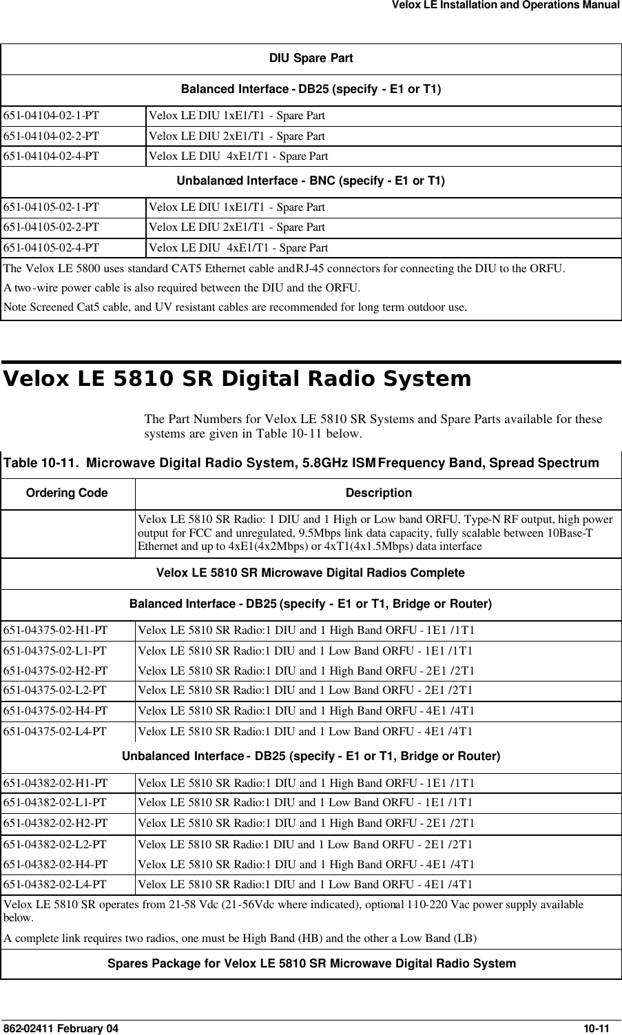 Velox LE Installation and Operations Manual 862-02411 February 04     10-11 DIU Spare Part Balanced Interface - DB25 (specify - E1 or T1) 651-04104-02-1-PT Velox LE DIU 1xE1/T1 - Spare Part 651-04104-02-2-PT Velox LE DIU 2xE1/T1 - Spare Part 651-04104-02-4-PT Velox LE DIU  4xE1/T1 - Spare Part Unbalanced Interface - BNC (specify - E1 or T1)  651-04105-02-1-PT Velox LE DIU 1xE1/T1 - Spare Part 651-04105-02-2-PT Velox LE DIU 2xE1/T1 - Spare Part 651-04105-02-4-PT Velox LE DIU  4xE1/T1 - Spare Part The Velox LE 5800 uses standard CAT5 Ethernet cable and RJ-45 connectors for connecting the DIU to the ORFU.  A two -wire power cable is also required between the DIU and the ORFU. Note Screened Cat5 cable, and UV resistant cables are recommended for long term outdoor use. Velox LE 5810 SR Digital Radio System The Part Numbers for Velox LE 5810 SR Systems and Spare Parts available for these systems are given in Table 10-11 below. Table 10-11.  Microwave Digital Radio System, 5.8GHz ISM Frequency Band, Spread Spectrum  Ordering Code  Description  Velox LE 5810 SR Radio: 1 DIU and 1 High or Low band ORFU, Type-N RF output, high power output for FCC and unregulated, 9.5Mbps link data capacity, fully scalable between 10Base-T Ethernet and up to 4xE1(4x2Mbps) or 4xT1(4x1.5Mbps) data interface Velox LE 5810 SR Microwave Digital Radios Complete Balanced Interface - DB25 (specify - E1 or T1, Bridge or Router) 651-04375-02-H1-PT  Velox LE 5810 SR Radio:1 DIU and 1 High Band ORFU - 1E1 /1T1 651-04375-02-L1-PT Velox LE 5810 SR Radio:1 DIU and 1 Low Band ORFU - 1E1 /1T1 651-04375-02-H2-PT  Velox LE 5810 SR Radio:1 DIU and 1 High Band ORFU - 2E1 /2T1 651-04375-02-L2-PT Velox LE 5810 SR Radio:1 DIU and 1 Low Band ORFU - 2E1 /2T1 651-04375-02-H4-PT  Velox LE 5810 SR Radio:1 DIU and 1 High Band ORFU - 4E1 /4T1 651-04375-02-L4-PT Velox LE 5810 SR Radio:1 DIU and 1 Low Band ORFU - 4E1 /4T1 Unbalanced Interface - DB25 (specify - E1 or T1, Bridge or Router) 651-04382-02-H1-PT  Velox LE 5810 SR Radio:1 DIU and 1 High Band ORFU - 1E1 /1T1 651-04382-02-L1-PT Velox LE 5810 SR Radio:1 DIU and 1 Low Band ORFU - 1E1 /1T1 651-04382-02-H2-PT  Velox LE 5810 SR Radio:1 DIU and 1 High Band ORFU - 2E1 /2T1 651-04382-02-L2-PT Velox LE 5810 SR Radio:1 DIU and 1 Low Band ORFU - 2E1 /2T1 651-04382-02-H4-PT  Velox LE 5810 SR Radio:1 DIU and 1 High Band ORFU - 4E1 /4T1 651-04382-02-L4-PT Velox LE 5810 SR Radio:1 DIU and 1 Low Band ORFU - 4E1 /4T1 Velox LE 5810 SR operates from 21-58 Vdc (21-56Vdc where indicated), optional 110-220 Vac power supply available below. A complete link requires two radios, one must be High Band (HB) and the other a Low Band (LB)  Spares Package for Velox LE 5810 SR Microwave Digital Radio System  