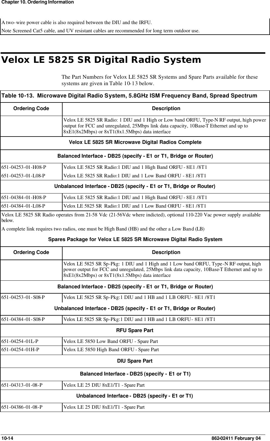 Chapter 10. Ordering Information 10-14    862-02411 February 04 A two-wire power cable is also required between the DIU and the IRFU. Note Screened Cat5 cable, and UV resistant cables are recommended for long term outdoor use. Velox LE 5825 SR Digital Radio System The Part Numbers for Velox LE 5825 SR Systems and Spare Parts available for these systems are given in Table 10-13 below. Table 10 -13.  Microwave Digital Radio System, 5.8GHz ISM Frequency Band, Spread Spectrum  Ordering Code Description  Velox LE 5825 SR Radio: 1 DIU and 1 High or Low band ORFU, Type-N RF output, high power output for FCC and unregulated, 25Mbps link data capacity, 10Base-T Ethernet and up to 8xE1(8x2Mbps) or 8xT1(8x1.5Mbps) data interface Velox LE 5825 SR Microwave Digital Radios Complete Balanced Interface - DB25 (specify - E1 or T1, Bridge or Router) 651-04253-01-H08-P Velox LE 5825 SR Radio:1 DIU and 1 High Band ORFU - 8E1 /8T1 651-04253-01-L08-P Velox LE 5825 SR Radio:1 DIU and 1 Low Band ORFU - 8E1 /8T1 Unbalanced Interface - DB25 (specify - E1 or T1, Bridge or Router) 651-04384-01-H08-P Velox LE 5825 SR Radio:1 DIU and 1 High Band ORFU - 8E1 /8T1 651-04384-01-L08-P Velox LE 5825 SR  Radio:1 DIU and 1 Low Band ORFU - 8E1 /8T1 Velox LE 5825 SR Radio operates from 21-58 Vdc (21-56Vdc where indicted), optional 110-220 Vac power supply available below.  A complete link requires two radios, one must be High Band (HB) and the other a Low Band (LB) Spares Package for Velox LE 5825 SR Microwave Digital Radio System  Ordering Code Description  Velox LE 5825 SR Sp-Pkg: 1 DIU and 1 High and 1 Low band ORFU, Type-N RF output, high power output for FCC and unregulated, 25Mbps link data capacity, 10Base-T Ethernet and up to 8xE1(8x2Mbps) or 8xT1(8x1.5Mbps) data interface Balanced Interface - DB25 (specify - E1 or T1, Bridge or Router) 651-04253-01-S08-P Velox LE 5825 SR Sp-Pkg:1 DIU and 1 HB and 1 LB ORFU - 8E1 /8T1 Unbalanced Interface - DB25 (specify - E1 or T1, Bridge or Router) 651-04384-01-S08-P Velox LE 5825 SR Sp-Pkg:1 DIU and 1 HB and 1 LB ORFU - 8E1 /8T1 RFU Spare Part 651-04254-01L-P Velox LE 5850 Low Band ORFU - Spare Part  651-04254-01H-P Velox LE 5850 High Band ORFU - Spare Part  DIU Spare Part Balanced Interface - DB25 (specify - E1 or T1) 651-04313-01-08-P Velox LE 25 DIU 8xE1/T1 - Spare Part  Unbalanced Interface - DB25 (specify - E1 or T1)  651-04386-01-08-P Velox LE 25 DIU 8xE1/T1 - Spare Part  