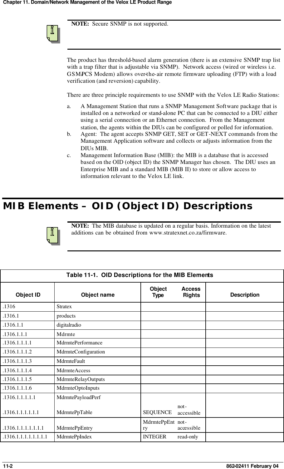 Chapter 11. Domain/Network Management of the Velox LE Product Range  11-2    862-02411 February 04  NOTE:  Secure SNMP is not supported. The product has threshold-based alarm generation (there is an extensive SNMP trap list with a trap filter that is adjustable via SNMP).  Network access (wired or wireless i.e. GSM/PCS Modem) allows over-the-air remote firmware uploading (FTP) with a load verification (and reversion) capability.   There are three principle requirements to use SNMP with the Velox LE Radio Stations: a. A Management Station that runs a SNMP Management Software package that is installed on a networked or stand-alone PC that can be connected to a DIU either using a serial connection or an Ethernet connection.  From the Management station, the agents within the DIUs can be configured or polled for information.   b. Agent:  The agent accepts SNMP GET, SET or GET-NEXT commands from the Management Application software and collects or adjusts information from the DIUs MIB.   c. Management Information Base (MIB): the MIB is a database that is accessed based on the OID (object ID) the SNMP Manager has chosen.  The DIU uses an Enterprise MIB and a standard MIB (MIB II) to store or allow access to information relevant to the Velox LE link. MIB Elements – OID (Object ID) Descriptions    NOTE:  The MIB database is updated on a regular basis. Information on the latest additions can be obtained from www.stratexnet.co.za/firmware.  Table 11-1.  OID Descriptions for the MIB Elements Object ID Object name Object Type  Access Rights Description .1316 Stratex       .1316.1 products       .1316.1.1 digitalradio       .1316.1.1.1 Mdrmte       .1316.1.1.1.1 MdrmtePerformance       .1316.1.1.1.2 MdrmteConfiguration       .1316.1.1.1.3 MdrmteFault       .1316.1.1.1.4 MdrmteAccess       .1316.1.1.1.5 MdrmteRelayOutputs       .1316.1.1.1.6 MdrmteOptoInputs       .1316.1.1.1.1.1 MdrmtePayloadPerf       .1316.1.1.1.1.1.1 MdrmtePpTable SEQUENCE not-accessible  .1316.1.1.1.1.1.1.1 MdrmtePpEntry MdrmtePpEntry not-accessible   .1316.1.1.1.1.1.1.1.1 MdrmtePpIndex INTEGER read-only   