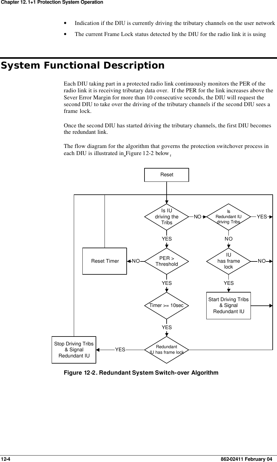 Chapter 12. 1+1 Protection System Operation 12-4    862-02411 February 04 • Indication if the DIU is currently driving the tributary channels on the user network • The current Frame Lock status detected by the DIU for the radio link it is using System Functional Description Each DIU taking part in a protected radio link continuously monitors the PER of the radio link it is receiving tributary data over.  If the PER for the link increases above the Sever Error Margin for more than 10 consecutive seconds, the DIU will request the second DIU to take over the driving of the tributary channels if the second DIU sees a frame lock. Once the second DIU has started driving the tributary channels, the first DIU becomes the redundant link. The flow diagram for the algorithm that governs the protection switchover process in each DIU is illustrated in Figure 12-2 below . Is IUdriving theTribsPER &gt;ThresholdYESYESTimer &gt;= 10secRedundantIU has frame lockYESStart Driving Tribs&amp; SignalRedundant IUIsRedundant IUdriving TribsIUhas framelockReset TimerStop Driving Tribs&amp; SignalRedundant IUNONOYESYESNO NOYESReset Figure 12 -2. Redundant System Switch-over Algorithm 