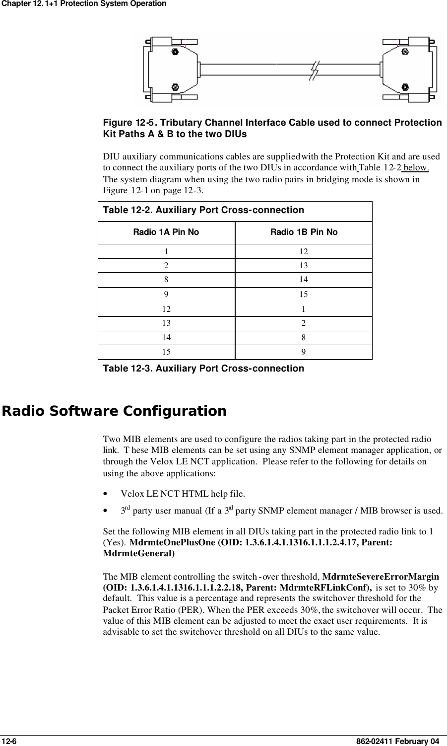 Chapter 12. 1+1 Protection System Operation 12-6    862-02411 February 04  Figure 12 -5. Tributary Channel Interface Cable used to connect Protection Kit Paths A &amp; B to the two DIUs DIU auxiliary communications cables are supplied with the Protection Kit and are used to connect the auxiliary ports of the two DIUs in accordance with Table  12-2 below.   The system diagram when using the two radio pairs in bridging mode is shown in Figure  12-1 on page 12-3. Table 12-2. Auxiliary Port Cross-connection Radio 1A Pin No Radio 1B Pin No 1 12 2 13 8 14 9 15 12 1 13 2 14 8 15 9 Table 12-3. Auxiliary Port Cross-connection Radio Software Configuration Two MIB elements are used to configure the radios taking part in the protected radio link.  T hese MIB elements can be set using any SNMP element manager application, or through the Velox LE NCT application.  Please refer to the following for details on using the above applications: • Velox LE NCT HTML help file. • 3rd party user manual (If a 3rd party SNMP element manager / MIB browser is used. Set the following MIB element in all DIUs taking part in the protected radio link to 1 (Yes).  MdrmteOnePlusOne (OID: 1.3.6.1.4.1.1316.1.1.1.2.4.17, Parent: MdrmteGeneral) The MIB element controlling the switch -over threshold, MdrmteSevereErrorMargin (OID: 1.3.6.1.4.1.1316.1.1.1.2.2.18, Parent: MdrmteRFLinkConf),  is set to 30% by default.  This value is a percentage and represents the switchover threshold for the Packet Error Ratio (PER). When the PER exceeds 30%, the switchover will occur.  The value of this MIB element can be adjusted to meet the exact user requirements.  It is advisable to set the switchover threshold on all DIUs to the same value. 