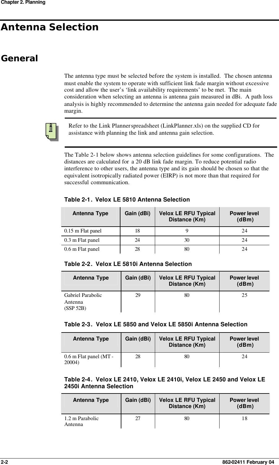 Chapter 2. Planning 2-2    862-02411 February 04 Antenna Selection General The antenna type must be selected before the system is installed.  The chosen antenna must enable the system to operate with sufficient link fade margin without excessive cost and allow the user’s ‘link availability requirements’ to be met.  The main consideration when selecting an antenna is antenna gain measured in dBi.  A path loss analysis is highly recommended to determine the antenna gain needed for adequate fade margin.  Refer to the Link Planner spreadsheet (LinkPlanner.xls) on the supplied CD for assistance with planning the link and antenna gain selection. The Table 2-1 below shows antenna selection guidelines for some configurations.  The distances are calculated for  a 20 dB link fade margin. To reduce potential radio interference to other users, the antenna type and its gain should be chosen so that the equivalent isotropically radiated power (EIRP) is not more than that required for successful communication.  Table 2-1.  Velox LE 5810 Antenna Selection Antenna Type Gain (dBi) Velox LE RFU Typical Distance (Km) Power level (dBm) 0.15 m Flat panel 18 9 24 0.3 m Flat panel 24 30 24 0.6 m Flat panel 28 80 24  Table 2-2.  Velox LE 5810i Antenna Selection Antenna Type Gain (dBi) Velox LE RFU Typical Distance (Km) Power level (dBm) Gabriel Parabolic Antenna (SSP 52B)  29 80 25  Table 2-3.  Velox LE 5850 and Velox LE 5850i Antenna Selection Antenna Type Gain (dBi) Velox LE RFU Typical Distance (Km) Power level (dBm) 0.6 m Flat panel (MT -20004) 28 80 24  Table 2-4.  Velox LE 2410, Velox LE 2410i, Velox LE 2450 and Velox LE 2450i Antenna Selection Antenna Type Gain (dBi) Velox LE RFU Typical Distance (Km) Power level (dBm) 1.2 m Parabolic Antenna 27 80 18 