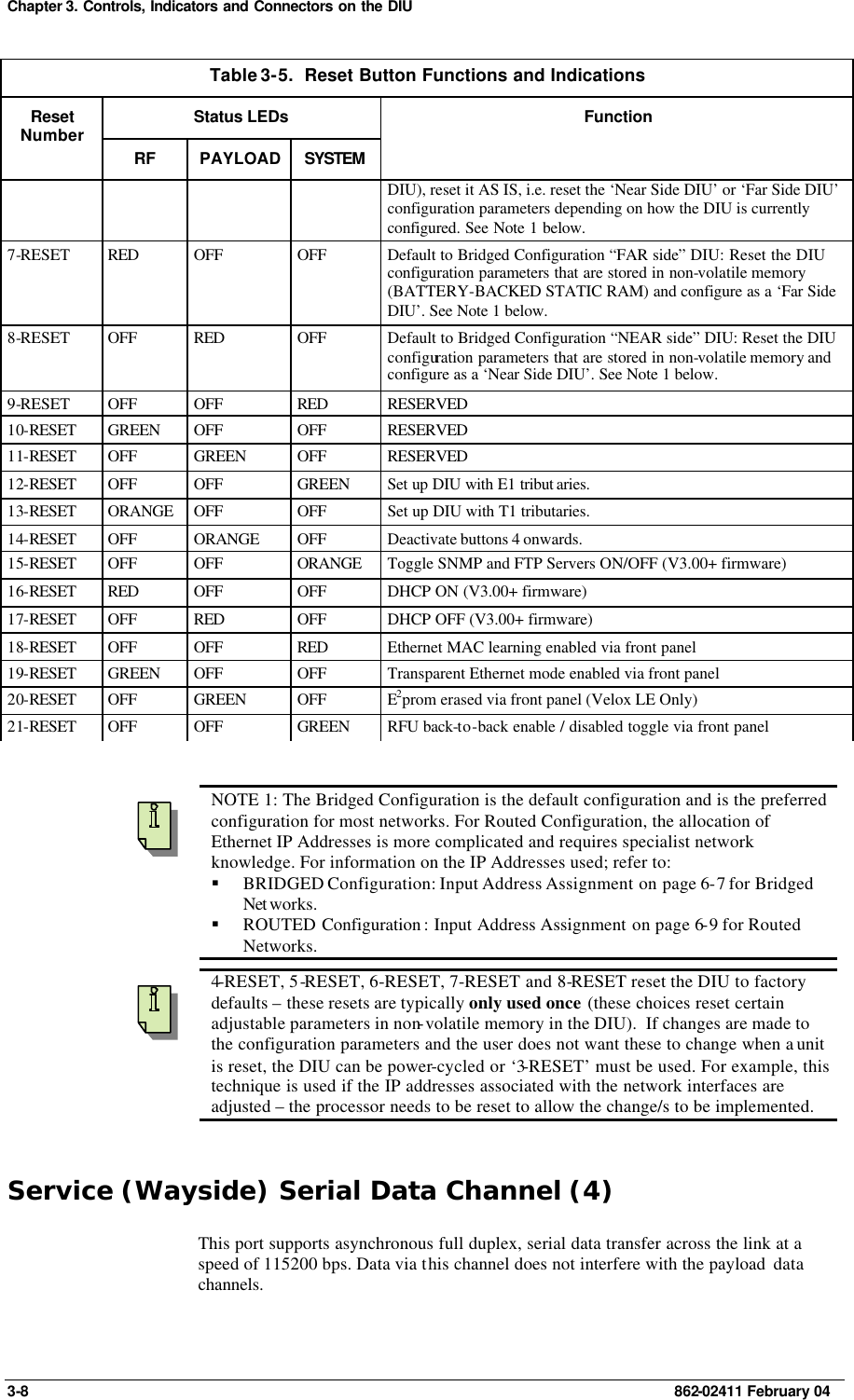 Chapter 3. Controls, Indicators and Connectors on the DIU 3-8    862-02411 February 04 Table 3-5.  Reset Button Functions and Indications Status LEDs Reset Number RF PAYLOAD SYSTEM  Function DIU), reset it AS IS, i.e. reset the ‘Near Side DIU’ or ‘Far Side DIU’ configuration parameters depending on how the DIU is currently configured. See Note 1 below. 7-RESET RED OFF OFF Default to Bridged Configuration “FAR side” DIU: Reset the DIU configuration parameters that are stored in non-volatile memory (BATTERY-BACKED STATIC RAM) and configure as a ‘Far Side DIU’. See Note 1 below. 8-RESET OFF RED OFF Default to Bridged Configuration “NEAR side” DIU: Reset the DIU configuration parameters that are stored in non-volatile memory and configure as a ‘Near Side DIU’. See Note 1 below. 9-RESET OFF OFF RED RESERVED  10-RESET  GREEN OFF OFF RESERVED  11-RESET  OFF GREEN OFF RESERVED  12-RESET  OFF OFF GREEN Set up DIU with E1 tribut aries.  13-RESET  ORANGE OFF OFF Set up DIU with T1 tributaries. 14-RESET  OFF ORANGE OFF Deactivate buttons 4 onwards. 15-RESET  OFF OFF ORANGE  Toggle SNMP and FTP Servers ON/OFF (V3.00+ firmware) 16-RESET  RED OFF OFF DHCP ON (V3.00+ firmware) 17-RESET  OFF RED OFF DHCP OFF (V3.00+ firmware) 18-RESET  OFF OFF RED Ethernet MAC learning enabled via front panel  19-RESET  GREEN OFF OFF Transparent Ethernet mode enabled via front panel 20-RESET  OFF GREEN OFF E2prom erased via front panel (Velox LE Only) 21-RESET  OFF OFF GREEN RFU back-to-back enable / disabled toggle via front panel     NOTE 1: The Bridged Configuration is the default configuration and is the preferred configuration for most networks. For Routed Configuration, the allocation of Ethernet IP Addresses is more complicated and requires specialist network knowledge. For information on the IP Addresses used; refer to: § BRIDGED Configuration: Input Address Assignment on page 6-7 for Bridged Net works. § ROUTED Configuration : Input Address Assignment on page 6-9 for Routed Networks.  4-RESET, 5-RESET, 6-RESET, 7-RESET and 8-RESET reset the DIU to factory defaults – these resets are typically only used once (these choices reset certain adjustable parameters in non-volatile memory in the DIU).  If changes are made to the configuration parameters and the user does not want these to change when a unit is reset, the DIU can be power-cycled or ‘3-RESET’ must be used. For example, this technique is used if the IP addresses associated with the network interfaces are adjusted – the processor needs to be reset to allow the change/s to be implemented. Service (Wayside) Serial Data Channel (4) This port supports asynchronous full duplex, serial data transfer across the link at a speed of 115200 bps. Data via this channel does not interfere with the payload  data channels. 