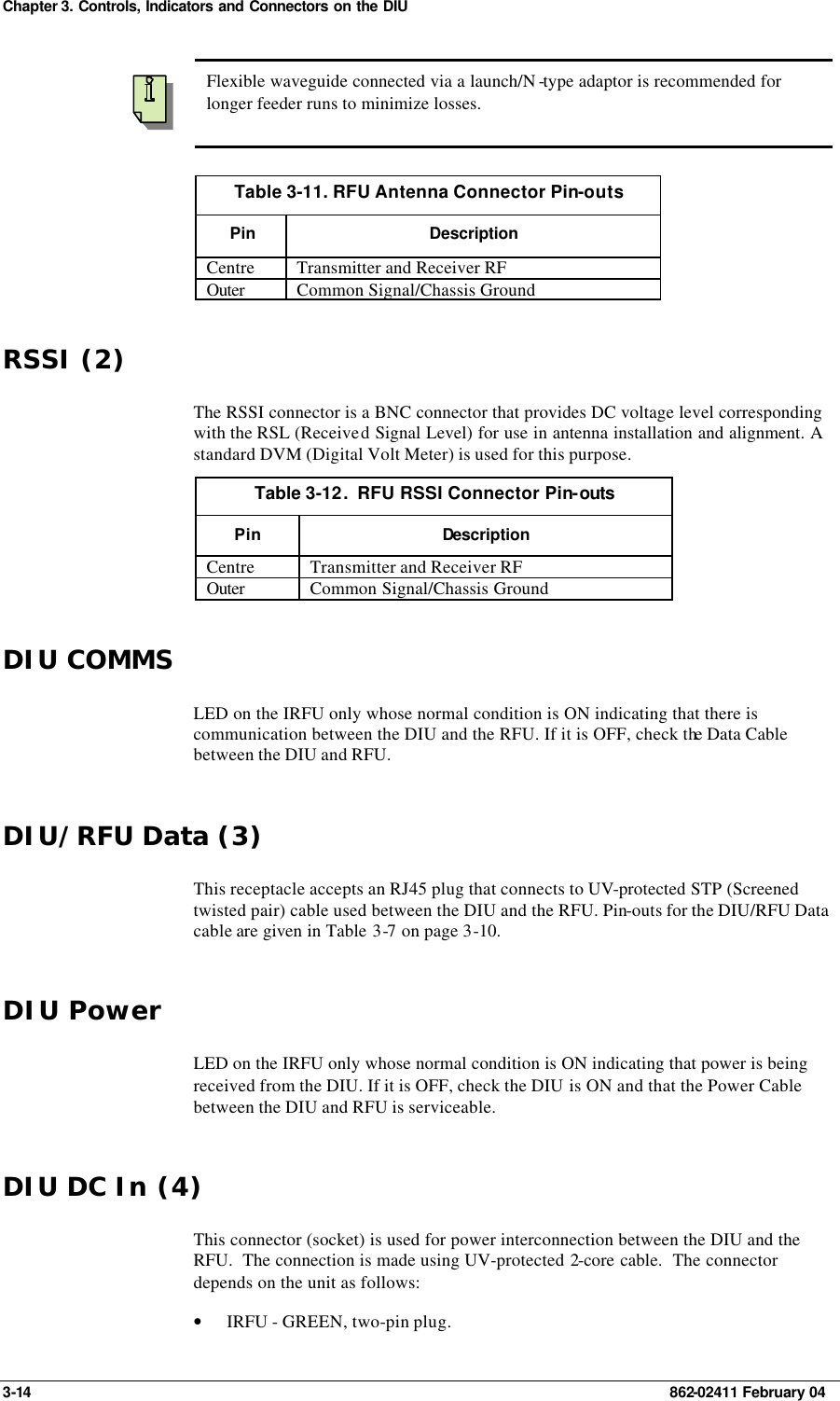 Chapter 3. Controls, Indicators and Connectors on the DIU 3-14    862-02411 February 04  Flexible waveguide connected via a launch/N -type adaptor is recommended for longer feeder runs to minimize losses.   Table 3-11. RFU Antenna Connector Pin-outs Pin Description Centre  Transmitter and Receiver RF Outer Common Signal/Chassis Ground RSSI (2) The RSSI connector is a BNC connector that provides DC voltage level corresponding with the RSL (Received Signal Level) for use in antenna installation and alignment. A standard DVM (Digital Volt Meter) is used for this purpose. Table 3-12.  RFU RSSI Connector Pin-outs Pin Description Centre  Transmitter and Receiver RF Outer Common Signal/Chassis Ground DIU COMMS LED on the IRFU only whose normal condition is ON indicating that there is communication between the DIU and the RFU. If it is OFF, check the Data Cable between the DIU and RFU. DIU/RFU Data (3) This receptacle accepts an RJ45 plug that connects to UV-protected STP (Screened twisted pair) cable used between the DIU and the RFU. Pin-outs for the DIU/RFU Data cable are given in Table  3-7 on page 3-10. DIU Power LED on the IRFU only whose normal condition is ON indicating that power is being received from the DIU. If it is OFF, check the DIU is ON and that the Power Cable between the DIU and RFU is serviceable. DIU DC In (4) This connector (socket) is used for power interconnection between the DIU and the RFU.  The connection is made using UV-protected 2-core cable.  The connector depends on the unit as follows: • IRFU - GREEN, two-pin plug.  