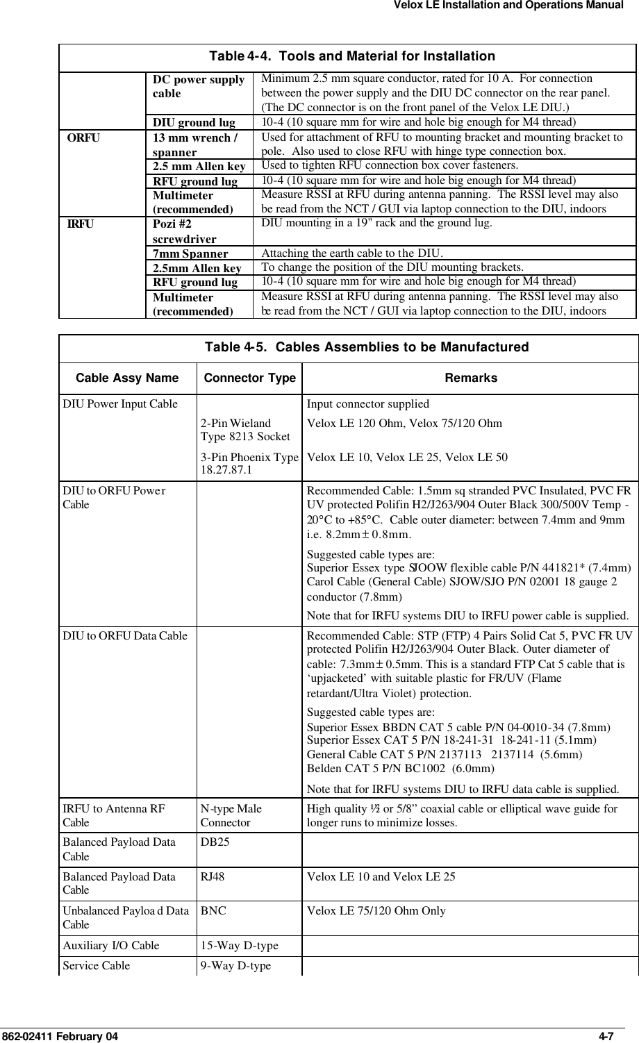 Velox LE Installation and Operations Manual 862-02411 February 04     4-7 Table 4-4.  Tools and Material for Installation DC power supply cable Minimum 2.5 mm square conductor, rated for 10 A.  For connection between the power supply and the DIU DC connector on the rear panel.  (The DC connector is on the front panel of the Velox LE DIU.) DIU ground lug 10-4 (10 square mm for wire and hole big enough for M4 thread)  13 mm wrench / spanner Used for attachment of RFU to mounting bracket and mounting bracket to pole.  Also used to close RFU with hinge type connection box. 2.5 mm Allen key Used to tighten RFU connection box cover fasteners. RFU ground lug 10-4 (10 square mm for wire and hole big enough for M4 thread)  ORFU Multimeter (recommended)  Measure RSSI at RFU during antenna panning.  The RSSI level may also be read from the NCT / GUI via laptop connection to the DIU, indoors Pozi #2 screwdriver DIU mounting in a 19&quot; rack and the ground lug.  7mm Spanner Attaching the earth cable to the DIU. 2.5mm Allen key To change the position of the DIU mounting brackets. RFU ground lug 10-4 (10 square mm for wire and hole big enough for M4 thread)  IRFU  Multimeter (recommended)  Measure RSSI at RFU during antenna panning.  The RSSI level may also be read from the NCT / GUI via laptop connection to the DIU, indoors  Table 4-5.  Cables Assemblies to be Manufactured Cable Assy Name Connector Type Remarks DIU Power Input Cable   2-Pin Wieland Type 8213 Socket  3-Pin Phoenix Type 18.27.87.1  Input connector supplied Velox LE 120 Ohm, Velox 75/120 Ohm   Velox LE 10, Velox LE 25, Velox LE 50 DIU to ORFU Power Cable  Recommended Cable: 1.5mm sq stranded PVC Insulated, PVC FR UV protected Polifin H2/J263/904 Outer Black 300/500V Temp -20°C to +85°C.  Cable outer diameter: between 7.4mm and 9mm i.e. 8.2mm ± 0.8mm. Suggested cable types are: Superior Essex type SJOOW flexible cable P/N 441821* (7.4mm) Carol Cable (General Cable) SJOW/SJO P/N 02001 18 gauge 2 conductor (7.8mm) Note that for IRFU systems DIU to IRFU power cable is supplied. DIU to ORFU Data Cable    Recommended Cable: STP (FTP) 4 Pairs Solid Cat 5, PVC FR UV protected Polifin H2/J263/904 Outer Black. Outer diameter of cable: 7.3mm ± 0.5mm. This is a standard FTP Cat 5 cable that is ‘upjacketed’ with suitable plastic for FR/UV (Flame retardant/Ultra Violet) protection. Suggested cable types are: Superior Essex BBDN CAT 5 cable P/N 04-0010-34 (7.8mm) Superior Essex CAT 5 P/N 18-241-31  18-241-11 (5.1mm) General Cable CAT 5 P/N 2137113   2137114  (5.6mm) Belden CAT 5 P/N BC1002  (6.0mm) Note that for IRFU systems DIU to IRFU data cable is supplied. IRFU to Antenna RF Cable N-type Male Connector High quality ½” or 5/8” coaxial cable or elliptical wave guide for longer runs to minimize losses. Balanced Payload Data Cable DB25   Balanced Payload Data Cable RJ48 Velox LE 10 and Velox LE 25 Unbalanced Payloa d Data Cable BNC Velox LE 75/120 Ohm Only Auxiliary I/O Cable 15-Way D-type   Service Cable 9-Way D-type   