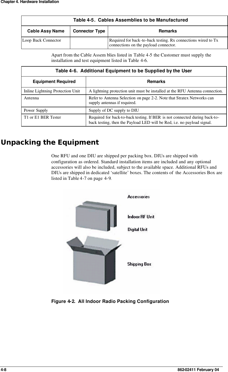 Chapter 4. Hardware Installation 4-8    862-02411 February 04 Table 4-5.  Cables Assemblies to be Manufactured Cable Assy Name Connector Type Remarks Loop Back Connector    Required for back-to-back testing. Rx connections wired to Tx connections on the payload connector. Apart from the Cable Assem blies listed in Table 4-5 the Customer must supply the installation and test equipment listed in Table  4-6. Table 4-6.  Additional Equipment to be Supplied by the User Equipment Required Remarks Inline Lightning Protection Unit A lightning protection unit must be installed at the RFU Antenna connection. Antenna Refer to Antenna Selection on page 2-2. Note that Stratex Networks can supply antennas if required. Power Supply Supply of DC supply to DIU T1 or E1 BER Tester Required for back-to-back testing. If BER  is not connected during back-to-back testing, then the Payload LED will be Red, i.e. no payload signal. Unpacking the Equipment One RFU and one DIU are shipped per packing box. DIUs are shipped with configuration as ordered. Standard installation items are included and any optional accessories will also be included, subject to the available space. Additional RFUs and DIUs are shipped in dedicated ‘satellite’ boxes. The contents of  the Accessories Box are listed in Table 4-7 on page 4-9.  Figure 4-2.  All Indoor Radio Packing Configuration 