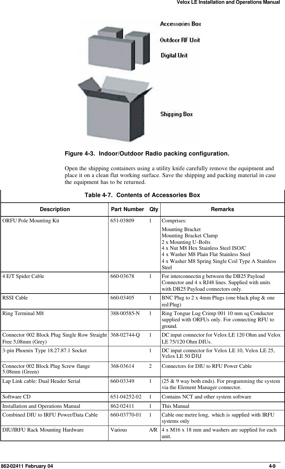 Velox LE Installation and Operations Manual 862-02411 February 04     4-9  Figure 4-3.  Indoor/Outdoor Radio packing configuration. Open the shipping containers using a utility knife carefully remove the equipment and place it on a clean flat working surface. Save the shipping and packing material in case the equipment has to be returned. Table 4-7.  Contents of Accessories Box Description Part Number Qty Remarks ORFU Pole Mounting Kit 651-03809 1 Comprises: Mounting Bracket  Mounting Bracket Clamp 2 x Mounting U-Bolts 4 x Nut M8 Hex Stainless Steel ISO/C 4 x Washer M8 Plain Flat Stainless Steel 4 x Washer M8 Spring Single Coil Type A Stainless Steel 4 E/T Spider Cable 660-03678 1 For interconnectin g between the DB25 Payload Connector and 4 x RJ48 lines. Supplied with units with DB25 Payload connectors only. RSSI Cable 660-03405 1 BNC Plug to 2 x 4mm Plugs (one black plug &amp; one red Plug) Ring Terminal M8  388-00585-N 1 Ring Tongue Lug Crimp 001 10 mm sq Conductor supplied with ORFUs only. For connecting RFU to ground.  Connector 002 Block Plug Single Row Straight Free 5,08mm (Grey) 368-02744-Q 1 DC input connector for Velox LE 120 Ohm and Velox LE 75/120 Ohm DIUs. 3-pin Phoenix Type 18.27.87.1 Socket    1 DC input connector for Velox LE 10, Velox LE 25, Velox LE 50 DIU Connector 002 Block Plug Screw flange 5.08mm (Green) 368-03614 2 Connectors for DIU to RFU Power Cable Lap Link cable: Dual Header Serial  660-03349 1 (25 &amp; 9 way both ends). For programming the system via the Element Manager connector. Software CD 651-04252-02 1 Contains NCT and other system software Installation and Operations Manual 862-02411 1 This Manual Combined DIU to IRFU Power/Data Cable 660-03770-01 1 Cable one metre long, which is supplied with IRFU systems only DIU/IRFU Rack Mounting Hardware Various A/R 4 x M16 x 18 mm and washers are supplied for each unit. 