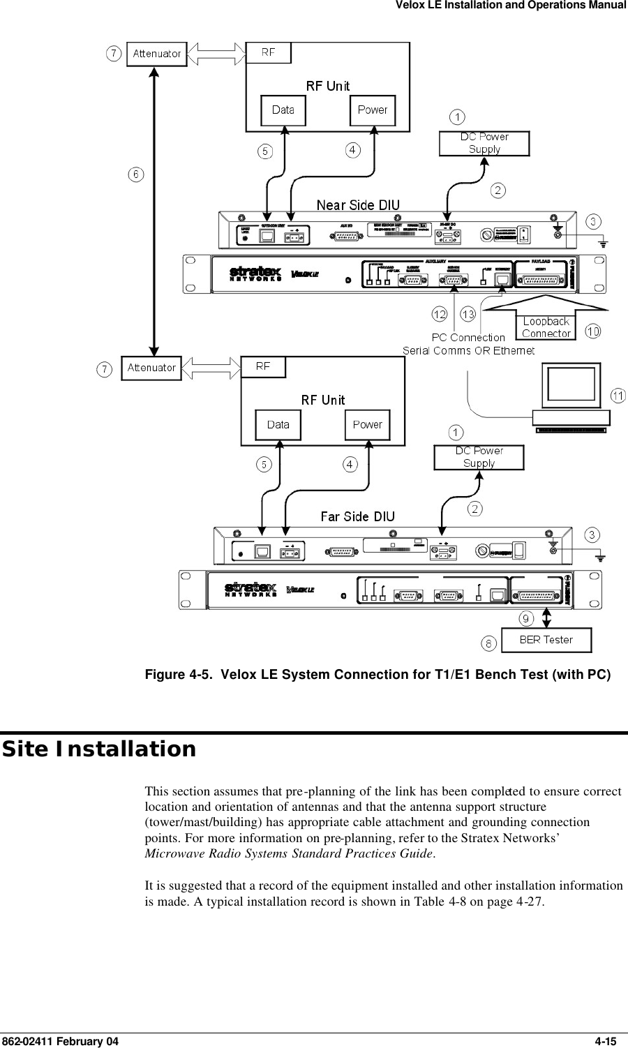 Velox LE Installation and Operations Manual 862-02411 February 04     4-15  Figure 4-5.  Velox LE System Connection for T1/E1 Bench Test (with PC) Site Installation This section assumes that pre-planning of the link has been completed to ensure correct location and orientation of antennas and that the antenna support structure (tower/mast/building) has appropriate cable attachment and grounding connection points. For more information on pre-planning, refer to the Stratex Networks’ Microwave Radio Systems Standard Practices Guide. It is suggested that a record of the equipment installed and other installation information is made. A typical installation record is shown in Table  4-8 on page 4-27. 