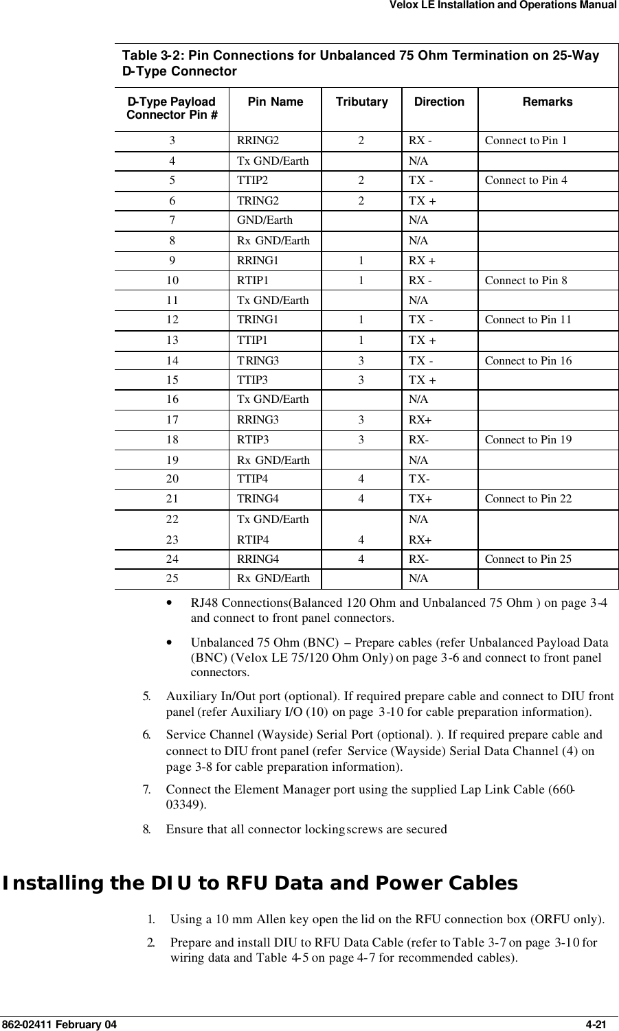 Velox LE Installation and Operations Manual 862-02411 February 04     4-21 Table 3-2: Pin Connections for Unbalanced 75 Ohm Termination on 25-Way D-Type Connector D-Type Payload Connector Pin # Pin Name Tributary Direction Remarks 3 RRING2 2 RX - Connect to Pin 1 4 Tx GND/Earth    N/A    5 TTIP2 2 TX - Connect to Pin 4 6 TRING2 2 TX +   7 GND/Earth    N/A    8 Rx GND/Earth    N/A    9 RRING1 1 RX +   10 RTIP1 1 RX - Connect to Pin 8 11 Tx GND/Earth    N/A    12 TRING1 1 TX - Connect to Pin 11 13 TTIP1 1 TX +   14 TRING3 3 TX - Connect to Pin 16 15 TTIP3 3 TX +   16 Tx GND/Earth    N/A    17 RRING3 3 RX+   18 RTIP3 3 RX- Connect to Pin 19 19 Rx GND/Earth    N/A    20 TTIP4 4 TX-   21 TRING4 4 TX+ Connect to Pin 22 22 Tx GND/Earth    N/A    23 RTIP4 4 RX+   24 RRING4 4 RX- Connect to Pin 25 25 Rx GND/Earth    N/A    • RJ48 Connections(Balanced 120 Ohm and Unbalanced 75 Ohm ) on page 3-4 and connect to front panel connectors. • Unbalanced 75 Ohm (BNC)  – Prepare cables (refer Unbalanced Payload Data (BNC) (Velox LE 75/120 Ohm Only) on page 3-6 and connect to front panel connectors. 5.  Auxiliary In/Out port (optional). If required prepare cable and connect to DIU front panel (refer Auxiliary I/O (10) on page  3-10 for cable preparation information). 6.  Service Channel (Wayside) Serial Port (optional). ). If required prepare cable and connect to DIU front panel (refer  Service (Wayside) Serial Data Channel (4) on page 3-8 for cable preparation information). 7.  Connect the Element Manager port using the supplied Lap Link Cable (660-03349). 8.  Ensure that all connector locking screws are secured Installing the DIU to RFU Data and Power Cables 1.  Using a 10 mm Allen key open the lid on the RFU connection box (ORFU only). 2.  Prepare and install DIU to RFU Data Cable (refer to Table 3-7 on page 3-10 for wiring data and Table 4-5 on page 4-7 for recommended cables). 