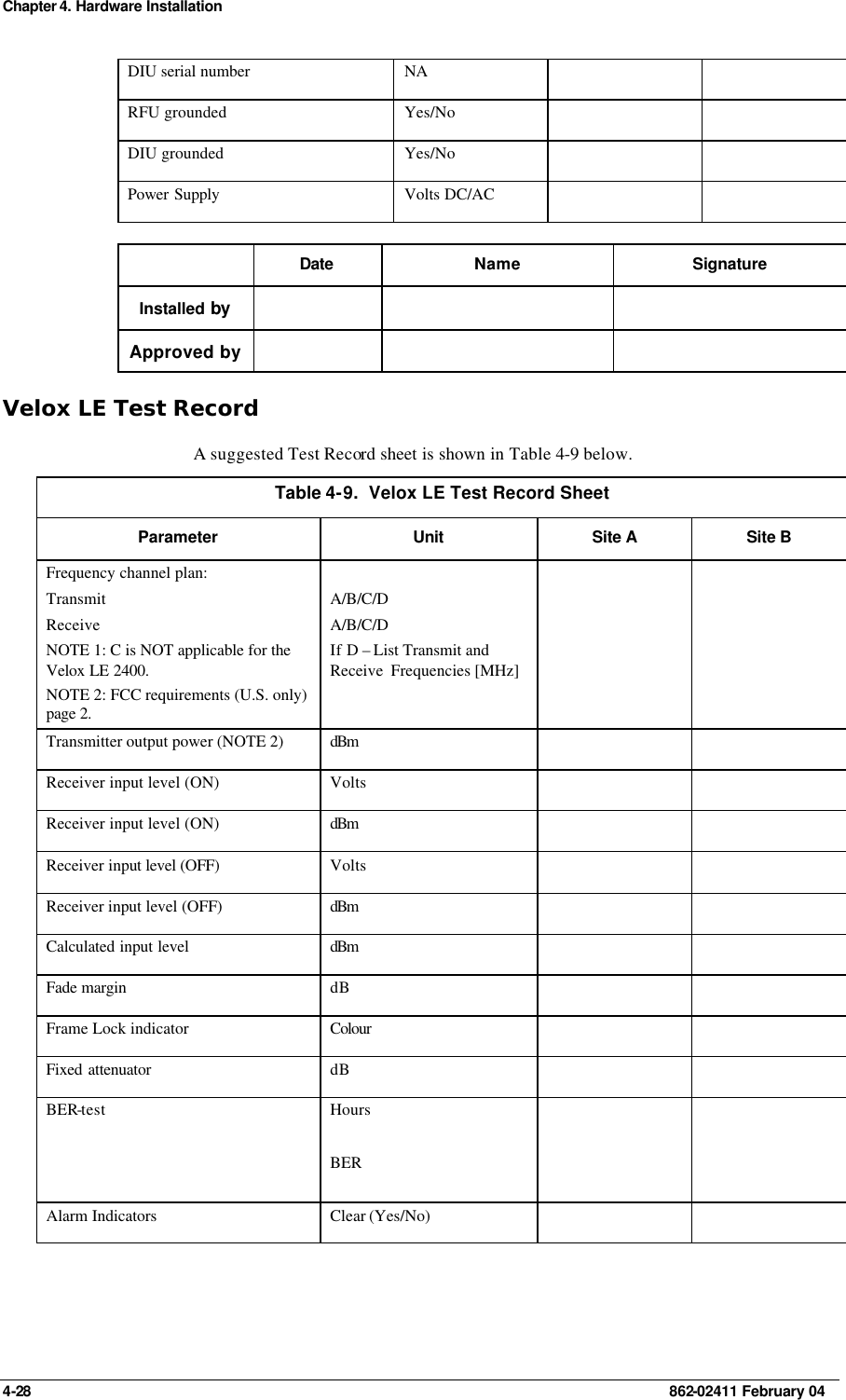 Chapter 4. Hardware Installation 4-28    862-02411 February 04 DIU serial number NA     RFU grounded Yes/No     DIU grounded Yes/No     Power Supply Volts DC/AC       Date Name Signature Installed by      Approved by      Velox LE Test Record A suggested Test Record sheet is shown in Table 4-9 below. Table 4-9.  Velox LE Test Record Sheet Parameter Unit Site A Site B Frequency channel plan: Transmit Receive NOTE 1: C is NOT applicable for the Velox LE 2400.   NOTE 2: FCC requirements (U.S. only) page 2.  A/B/C/D A/B/C/D If D – List Transmit and Receive  Frequencies [MHz]    Transmitter output power (NOTE 2) dBm      Receiver input level (ON) Volts     Receiver input level (ON) dBm      Receiver input level (OFF)  Volts     Receiver input level (OFF)  dBm      Calculated input level dBm      Fade margin dB     Frame Lock indicator Colour      Fixed attenuator dB     BER-test  Hours  BER     Alarm Indicators Clear (Yes/No)      