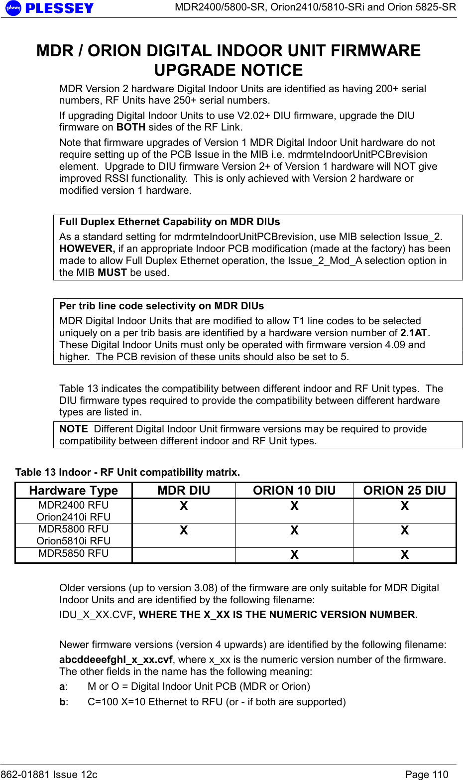      MDR2400/5800-SR, Orion2410/5810-SRi and Orion 5825-SR  862-01881 Issue 12c    Page 110 MDR / ORION DIGITAL INDOOR UNIT FIRMWARE UPGRADE NOTICE MDR Version 2 hardware Digital Indoor Units are identified as having 200+ serial numbers, RF Units have 250+ serial numbers. If upgrading Digital Indoor Units to use V2.02+ DIU firmware, upgrade the DIU firmware on BOTH sides of the RF Link. Note that firmware upgrades of Version 1 MDR Digital Indoor Unit hardware do not require setting up of the PCB Issue in the MIB i.e. mdrmteIndoorUnitPCBrevision element.  Upgrade to DIU firmware Version 2+ of Version 1 hardware will NOT give improved RSSI functionality.  This is only achieved with Version 2 hardware or modified version 1 hardware.  Full Duplex Ethernet Capability on MDR DIUs As a standard setting for mdrmteIndoorUnitPCBrevision, use MIB selection Issue_2.  HOWEVER, if an appropriate Indoor PCB modification (made at the factory) has been made to allow Full Duplex Ethernet operation, the Issue_2_Mod_A selection option in the MIB MUST be used.  Per trib line code selectivity on MDR DIUs MDR Digital Indoor Units that are modified to allow T1 line codes to be selected uniquely on a per trib basis are identified by a hardware version number of 2.1AT.  These Digital Indoor Units must only be operated with firmware version 4.09 and higher.  The PCB revision of these units should also be set to 5.  Table 13 indicates the compatibility between different indoor and RF Unit types.  The DIU firmware types required to provide the compatibility between different hardware types are listed in. NOTE  Different Digital Indoor Unit firmware versions may be required to provide compatibility between different indoor and RF Unit types.  Table 13 Indoor - RF Unit compatibility matrix. Hardware Type  MDR DIU  ORION 10 DIU  ORION 25 DIU MDR2400 RFU Orion2410i RFU  X X X MDR5800 RFU Orion5810i RFU  X X X MDR5850 RFU   X X  Older versions (up to version 3.08) of the firmware are only suitable for MDR Digital Indoor Units and are identified by the following filename: IDU_X_XX.CVF, WHERE THE X_XX IS THE NUMERIC VERSION NUMBER.  Newer firmware versions (version 4 upwards) are identified by the following filename: abcddeeefghI_x_xx.cvf, where x_xx is the numeric version number of the firmware.  The other fields in the name has the following meaning: a:  M or O = Digital Indoor Unit PCB (MDR or Orion) b:  C=100 X=10 Ethernet to RFU (or - if both are supported) 