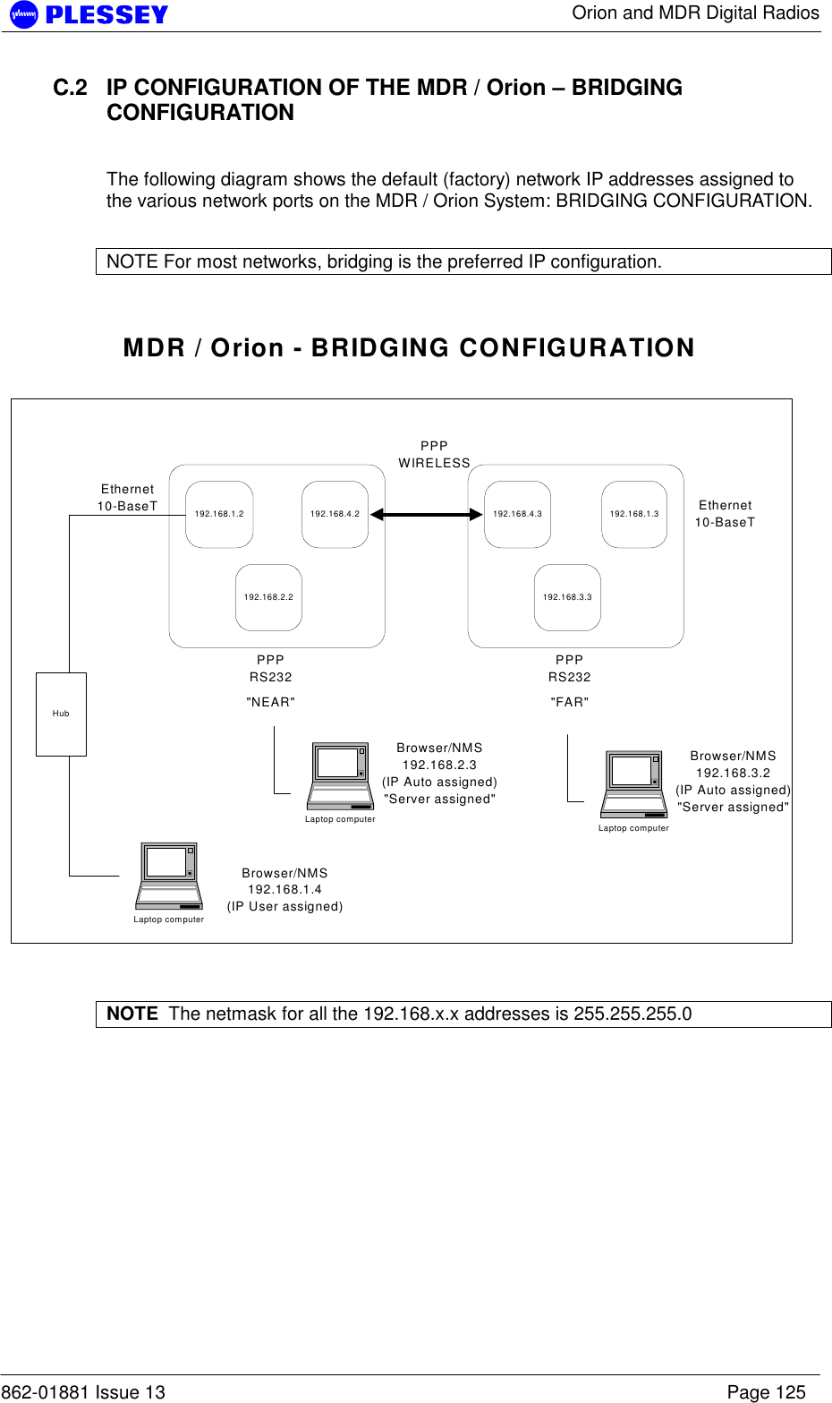      Orion and MDR Digital Radios  862-01881 Issue 13    Page 125 C.2  IP CONFIGURATION OF THE MDR / Orion – BRIDGING CONFIGURATION  The following diagram shows the default (factory) network IP addresses assigned to the various network ports on the MDR / Orion System: BRIDGING CONFIGURATION.    NOTE For most networks, bridging is the preferred IP configuration.  192.168.1.2 192.168.4.2192.168.2.2192.168.4.3 192.168.1.3192.168.3.3Ethernet10-BaseTPPPRS232PPPWIRELESSPPPRS232Ethernet10-BaseT&quot;NEAR&quot; &quot;FAR&quot;Laptop computerBrowser/NMS192.168.1.4(IP User assigned)HubMDR / Orion - BRIDGING CONFIGURATIONLaptop computerBrowser/NMS192.168.3.2(IP Auto assigned)&quot;Server assigned&quot;Laptop computerBrowser/NMS192.168.2.3(IP Auto assigned)&quot;Server assigned&quot;  NOTE  The netmask for all the 192.168.x.x addresses is 255.255.255.0  