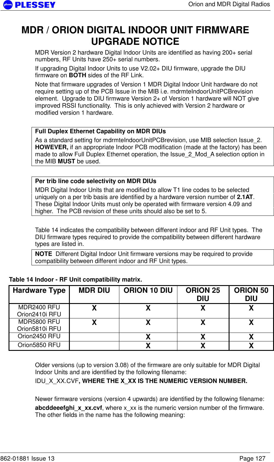      Orion and MDR Digital Radios  862-01881 Issue 13    Page 127 MDR / ORION DIGITAL INDOOR UNIT FIRMWARE UPGRADE NOTICE MDR Version 2 hardware Digital Indoor Units are identified as having 200+ serial numbers, RF Units have 250+ serial numbers. If upgrading Digital Indoor Units to use V2.02+ DIU firmware, upgrade the DIU firmware on BOTH sides of the RF Link. Note that firmware upgrades of Version 1 MDR Digital Indoor Unit hardware do not require setting up of the PCB Issue in the MIB i.e. mdrmteIndoorUnitPCBrevision element.  Upgrade to DIU firmware Version 2+ of Version 1 hardware will NOT give improved RSSI functionality.  This is only achieved with Version 2 hardware or modified version 1 hardware.  Full Duplex Ethernet Capability on MDR DIUs As a standard setting for mdrmteIndoorUnitPCBrevision, use MIB selection Issue_2.  HOWEVER, if an appropriate Indoor PCB modification (made at the factory) has been made to allow Full Duplex Ethernet operation, the Issue_2_Mod_A selection option in the MIB MUST be used.  Per trib line code selectivity on MDR DIUs MDR Digital Indoor Units that are modified to allow T1 line codes to be selected uniquely on a per trib basis are identified by a hardware version number of 2.1AT.  These Digital Indoor Units must only be operated with firmware version 4.09 and higher.  The PCB revision of these units should also be set to 5.  Table 14 indicates the compatibility between different indoor and RF Unit types.  The DIU firmware types required to provide the compatibility between different hardware types are listed in. NOTE  Different Digital Indoor Unit firmware versions may be required to provide compatibility between different indoor and RF Unit types.  Table 14 Indoor - RF Unit compatibility matrix. Hardware Type  MDR DIU  ORION 10 DIU  ORION 25 DIU  ORION 50 DIU MDR2400 RFU Orion2410i RFU  X X X X MDR5800 RFU Orion5810i RFU  X X X X Orion2450 RFU   X X X Orion5850 RFU   X X X  Older versions (up to version 3.08) of the firmware are only suitable for MDR Digital Indoor Units and are identified by the following filename: IDU_X_XX.CVF, WHERE THE X_XX IS THE NUMERIC VERSION NUMBER.  Newer firmware versions (version 4 upwards) are identified by the following filename: abcddeeefghi_x_xx.cvf, where x_xx is the numeric version number of the firmware.  The other fields in the name has the following meaning: 
