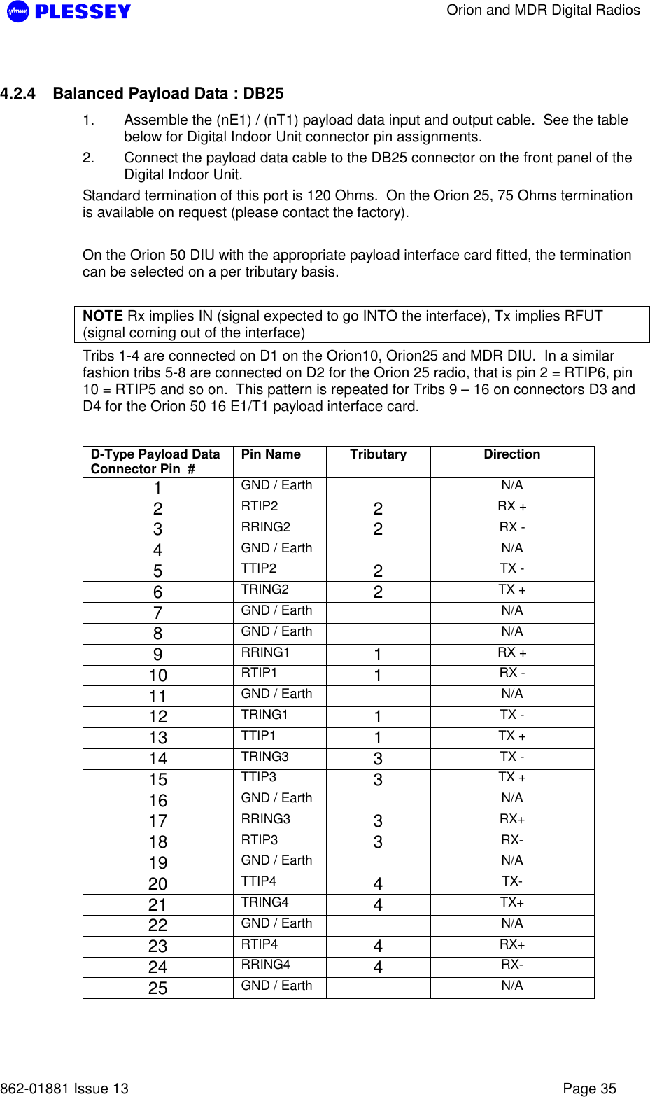      Orion and MDR Digital Radios   862-01881 Issue 13    Page 35 4.2.4  Balanced Payload Data : DB25 1.  Assemble the (nE1) / (nT1) payload data input and output cable.  See the table below for Digital Indoor Unit connector pin assignments. 2.  Connect the payload data cable to the DB25 connector on the front panel of the Digital Indoor Unit. Standard termination of this port is 120 Ohms.  On the Orion 25, 75 Ohms termination is available on request (please contact the factory).    On the Orion 50 DIU with the appropriate payload interface card fitted, the termination can be selected on a per tributary basis.  NOTE Rx implies IN (signal expected to go INTO the interface), Tx implies RFUT (signal coming out of the interface) Tribs 1-4 are connected on D1 on the Orion10, Orion25 and MDR DIU.  In a similar fashion tribs 5-8 are connected on D2 for the Orion 25 radio, that is pin 2 = RTIP6, pin 10 = RTIP5 and so on.  This pattern is repeated for Tribs 9 – 16 on connectors D3 and D4 for the Orion 50 16 E1/T1 payload interface card.   D-Type Payload Data Connector Pin  # Pin Name  Tributary  Direction 1  GND / Earth   N/A 2  RTIP2  2  RX + 3  RRING2  2  RX - 4  GND / Earth   N/A 5  TTIP2  2  TX - 6  TRING2  2  TX + 7  GND / Earth   N/A 8  GND / Earth   N/A 9  RRING1  1  RX + 10  RTIP1  1  RX - 11  GND / Earth   N/A 12  TRING1  1  TX - 13  TTIP1  1  TX + 14  TRING3  3  TX - 15  TTIP3  3  TX + 16  GND / Earth   N/A 17  RRING3  3  RX+ 18  RTIP3  3  RX- 19  GND / Earth   N/A 20  TTIP4  4  TX- 21  TRING4  4  TX+ 22  GND / Earth   N/A 23  RTIP4  4  RX+ 24  RRING4  4  RX- 25  GND / Earth   N/A 