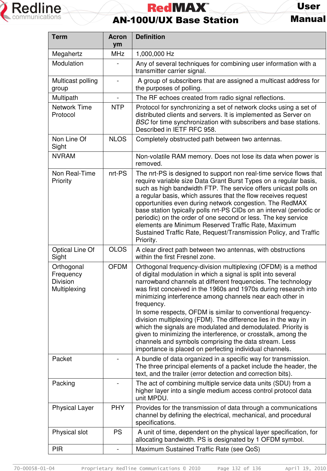     User  AN-100U/UX Base Station Manual   70-00058-01-04  Proprietary Redline Communications © 2010   Page 132 of 136  April 19, 2010 Term Acronym Definition Megahertz MHz 1,000,000 Hz Modulation  - Any of several techniques for combining user information with a transmitter carrier signal. Multicast polling group -  A group of subscribers that are assigned a multicast address for the purposes of polling. Multipath  - The RF echoes created from radio signal reflections. Network Time Protocol NTP Protocol for synchronizing a set of network clocks using a set of distributed clients and servers. It is implemented as Server on BSC for time synchronization with subscribers and base stations. Described in IETF RFC 958. Non Line Of Sight NLOS Completely obstructed path between two antennas. NVRAM  Non-volatile RAM memory. Does not lose its data when power is removed. Non Real-Time Priority nrt-PS The nrt-PS is designed to support non real-time service flows that require variable size Data Grant Burst Types on a regular basis, such as high bandwidth FTP. The service offers unicast polls on a regular basis, which assures that the flow receives request opportunities even during network congestion. The RedMAX base station typically polls nrt-PS CIDs on an interval (periodic or periodic) on the order of one second or less. The key service elements are Minimum Reserved Traffic Rate, Maximum Sustained Traffic Rate, Request/Transmission Policy, and Traffic Priority. Optical Line Of Sight OLOS A clear direct path between two antennas, with obstructions within the first Fresnel zone. Orthogonal Frequency Division Multiplexing OFDM Orthogonal frequency-division multiplexing (OFDM) is a method of digital modulation in which a signal is split into several narrowband channels at different frequencies. The technology was first conceived in the 1960s and 1970s during research into minimizing interference among channels near each other in frequency. In some respects, OFDM is similar to conventional frequency-division multiplexing (FDM). The difference lies in the way in which the signals are modulated and demodulated. Priority is given to minimizing the interference, or crosstalk, among the channels and symbols comprising the data stream. Less importance is placed on perfecting individual channels.  Packet - A bundle of data organized in a specific way for transmission. The three principal elements of a packet include the header, the text, and the trailer (error detection and correction bits).  Packing - The act of combining multiple service data units (SDU) from a higher layer into a single medium access control protocol data unit MPDU.  Physical Layer PHY Provides for the transmission of data through a communications channel by defining the electrical, mechanical, and procedural specifications.  Physical slot  PS  A unit of time, dependent on the physical layer specification, for allocating bandwidth. PS is designated by 1 OFDM symbol. PIR - Maximum Sustained Traffic Rate (see QoS) 