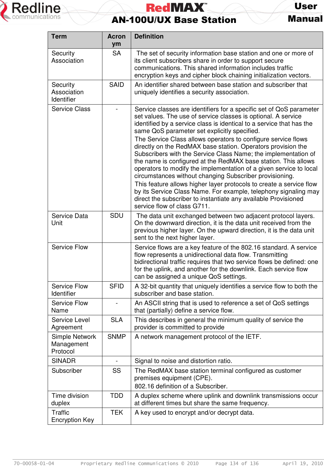     User  AN-100U/UX Base Station Manual   70-00058-01-04  Proprietary Redline Communications © 2010   Page 134 of 136  April 19, 2010 Term Acronym Definition Security Association  SA  The set of security information base station and one or more of its client subscribers share in order to support secure communications. This shared information includes traffic encryption keys and cipher block chaining initialization vectors. Security Association Identifier  SAID An identifier shared between base station and subscriber that uniquely identifies a security association. Service Class  - Service classes are identifiers for a specific set of QoS parameter set values. The use of service classes is optional. A service identified by a service class is identical to a service that has the same QoS parameter set explicitly specified. The Service Class allows operators to configure service flows directly on the RedMAX base station. Operators provision the Subscribers with the Service Class Name; the implementation of the name is configured at the RedMAX base station. This allows operators to modify the implementation of a given service to local circumstances without changing Subscriber provisioning. This feature allows higher layer protocols to create a service flow by its Service Class Name. For example, telephony signaling may direct the subscriber to instantiate any available Provisioned service flow of class G711. Service Data Unit  SDU  The data unit exchanged between two adjacent protocol layers. On the downward direction, it is the data unit received from the previous higher layer. On the upward direction, it is the data unit sent to the next higher layer. Service Flow  Service flows are a key feature of the 802.16 standard. A service flow represents a unidirectional data flow. Transmitting bidirectional traffic requires that two service flows be defined: one for the uplink, and another for the downlink. Each service flow can be assigned a unique QoS settings. Service Flow Identifier  SFID A 32-bit quantity that uniquely identifies a service flow to both the subscriber and base station. Service Flow Name - An ASCII string that is used to reference a set of QoS settings that (partially) define a service flow. Service Level Agreement SLA This describes in general the minimum quality of service the provider is committed to provide Simple Network Management Protocol SNMP A network management protocol of the IETF. SINADR - Signal to noise and distortion ratio. Subscriber  SS The RedMAX base station terminal configured as customer premises equipment (CPE). 802.16 definition of a Subscriber. Time division duplex  TDD A duplex scheme where uplink and downlink transmissions occur at different times but share the same frequency. Traffic Encryption Key TEK A key used to encrypt and/or decrypt data. 